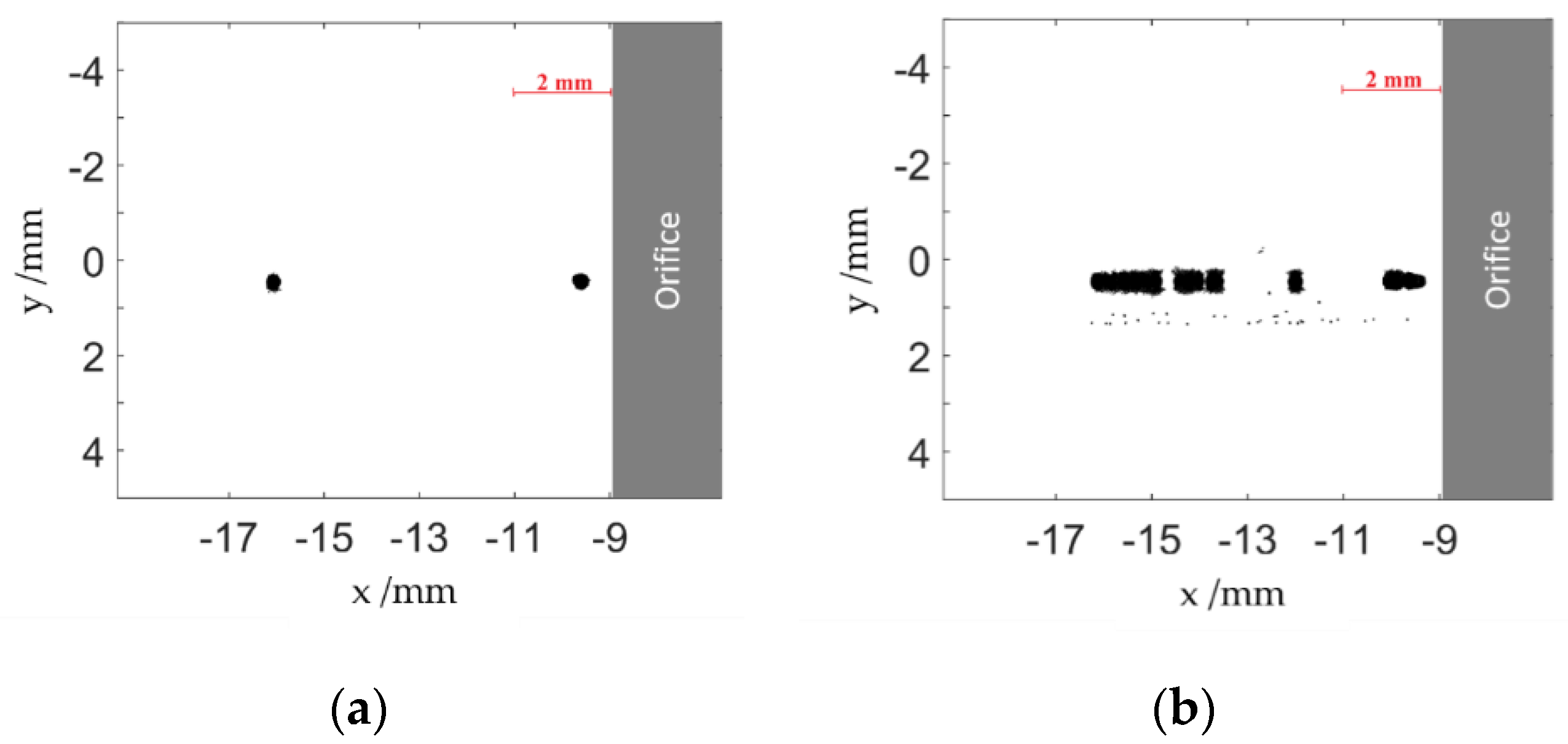 Chemengineering 04 00060 g010a