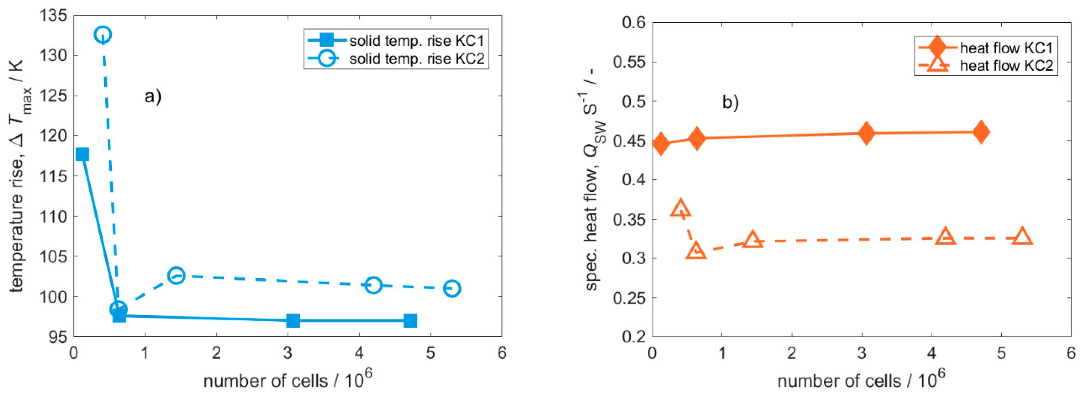 Chemengineering 04 00061 g0a2