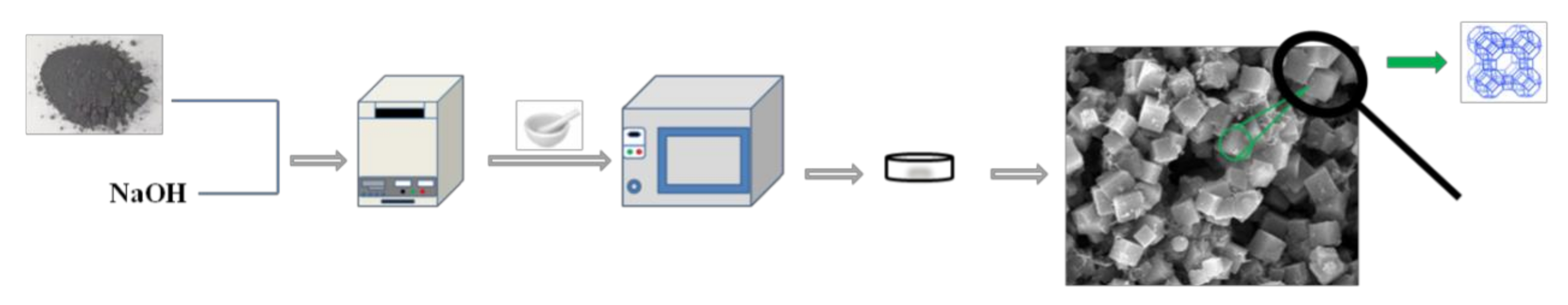 Chemengineering 04 00065 g001