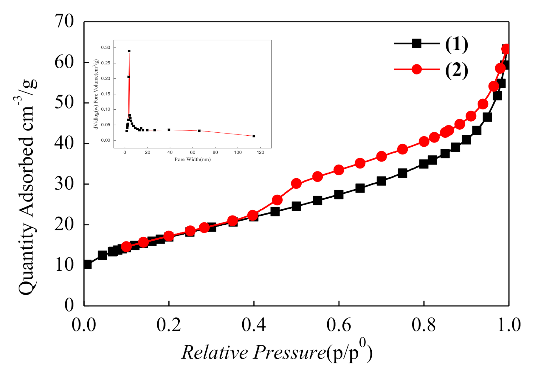 Chemengineering 04 00065 g009
