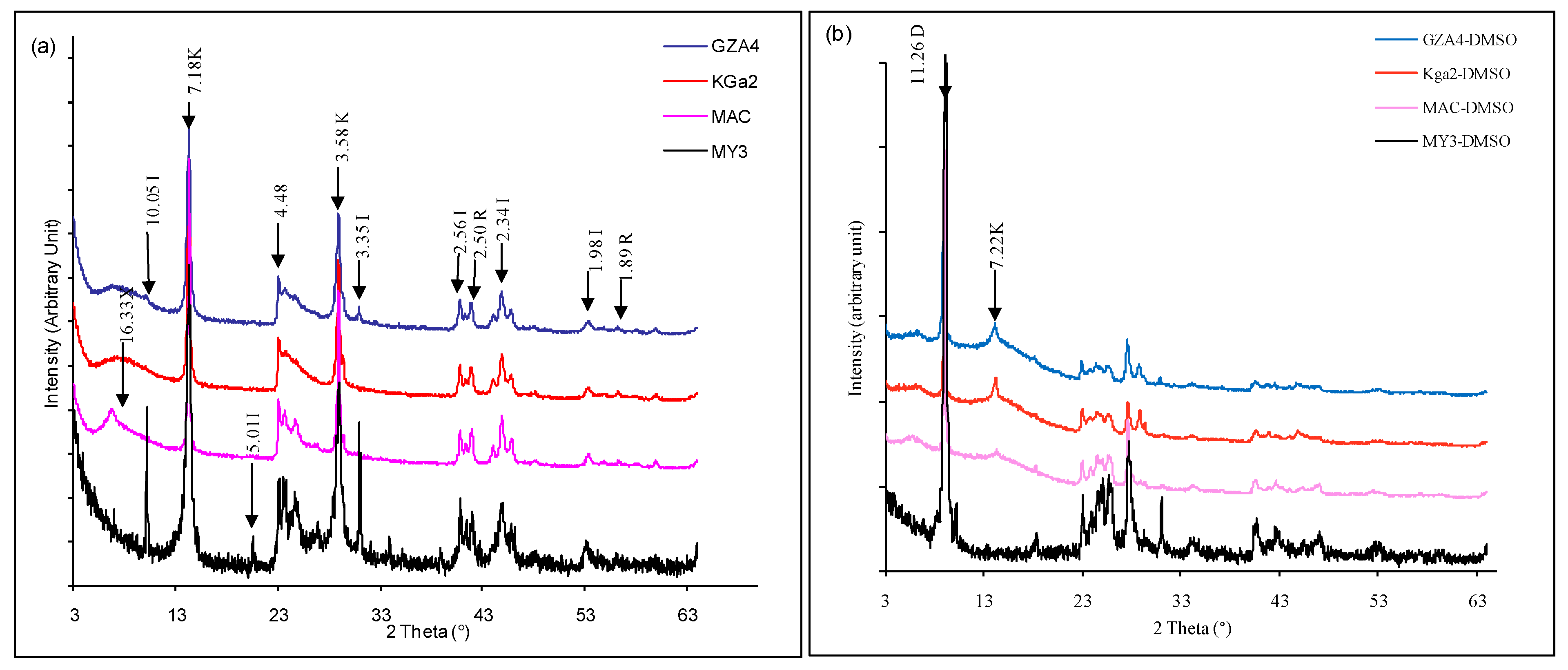 Chemengineering 04 00066 g002