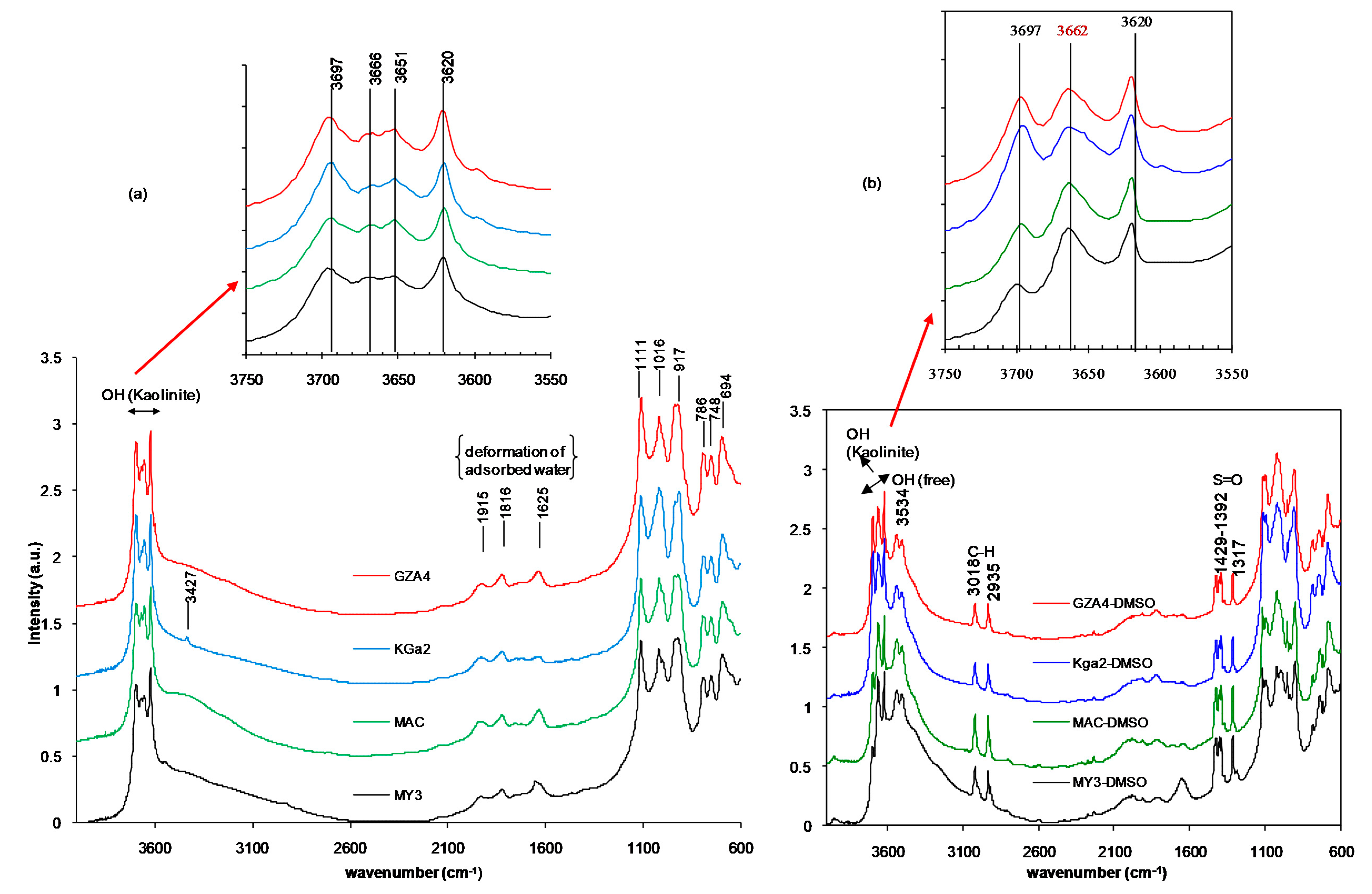Chemengineering 04 00066 g003