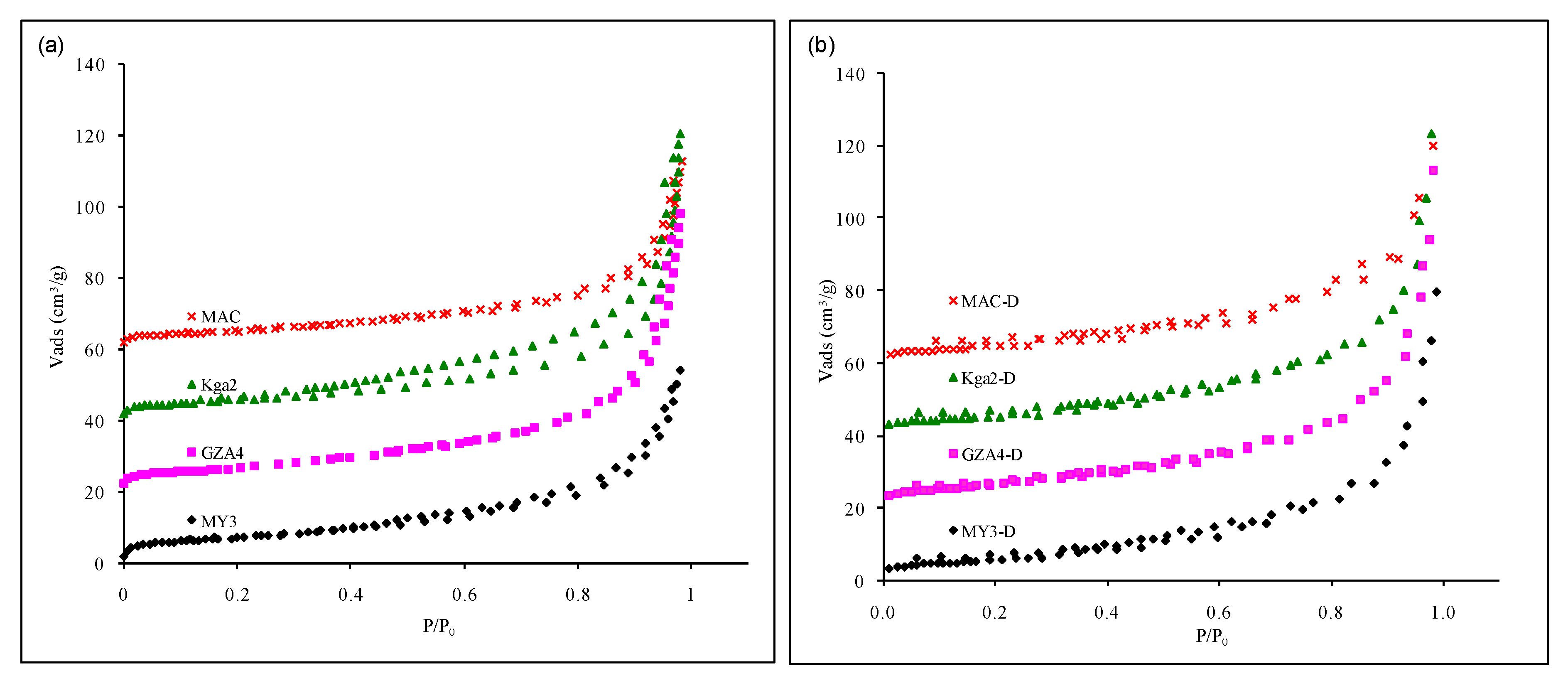 Chemengineering 04 00066 g005