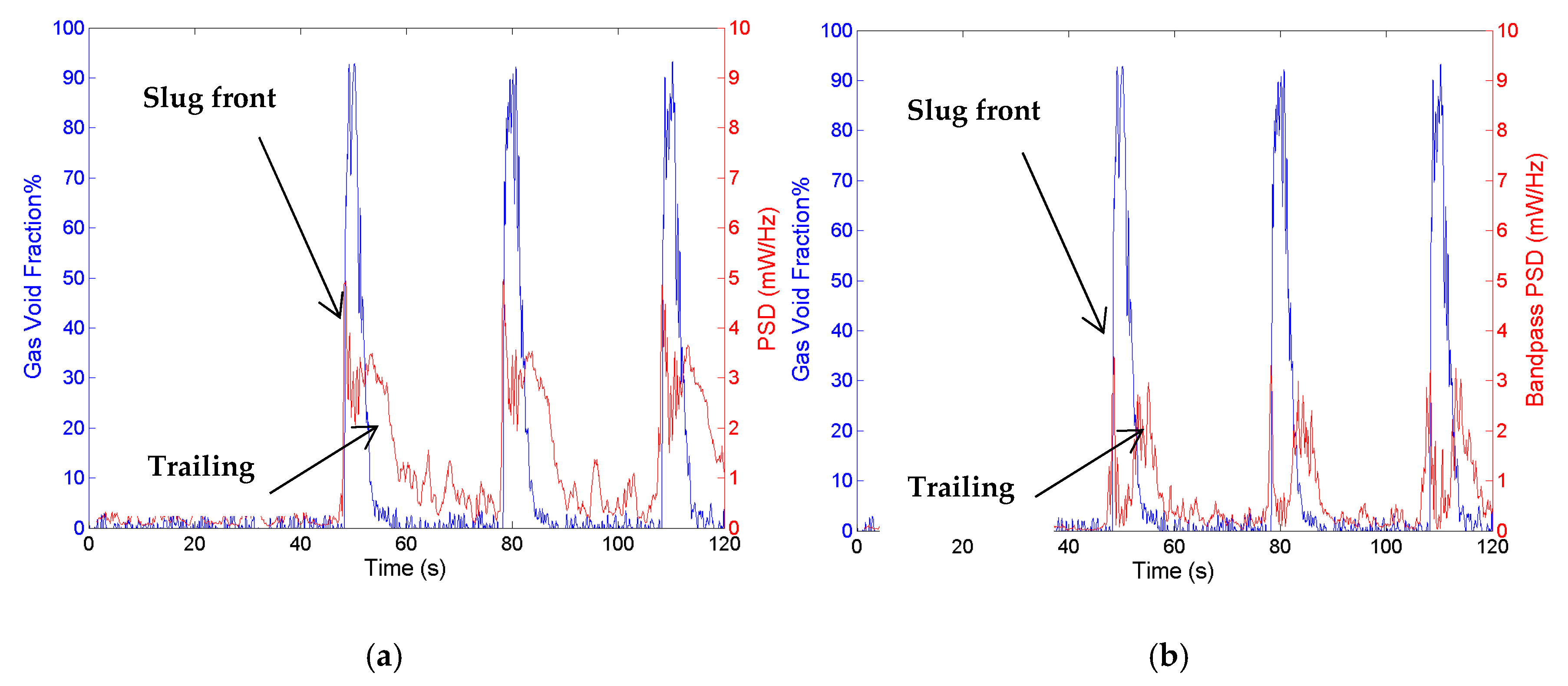 Chemengineering 05 00002 g007 Chemengineering 05 00002 g007