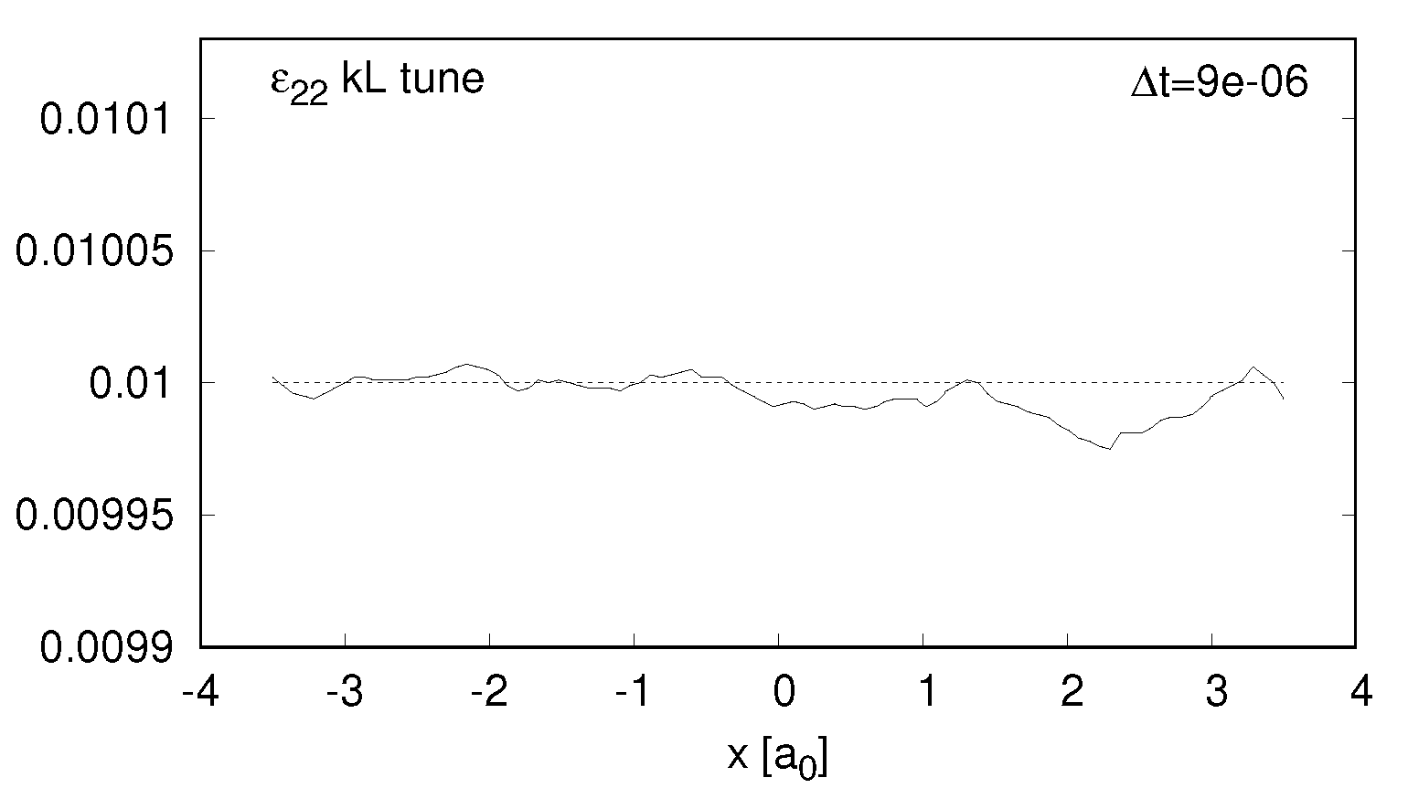 Chemengineering 05 00003 g007