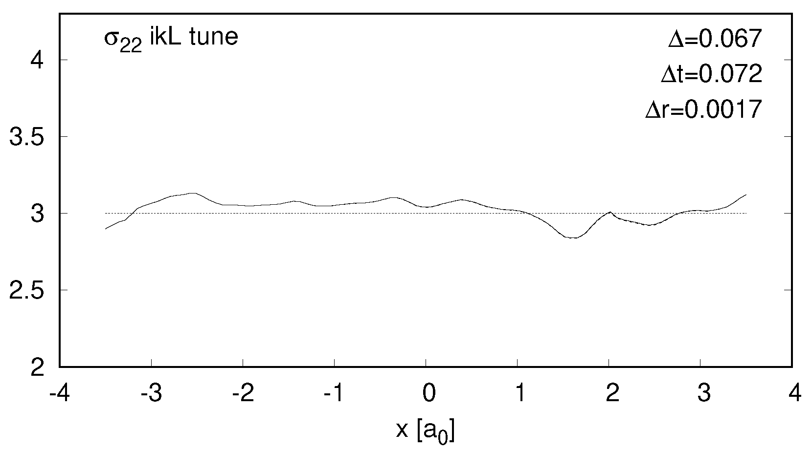 Chemengineering 05 00003 g010