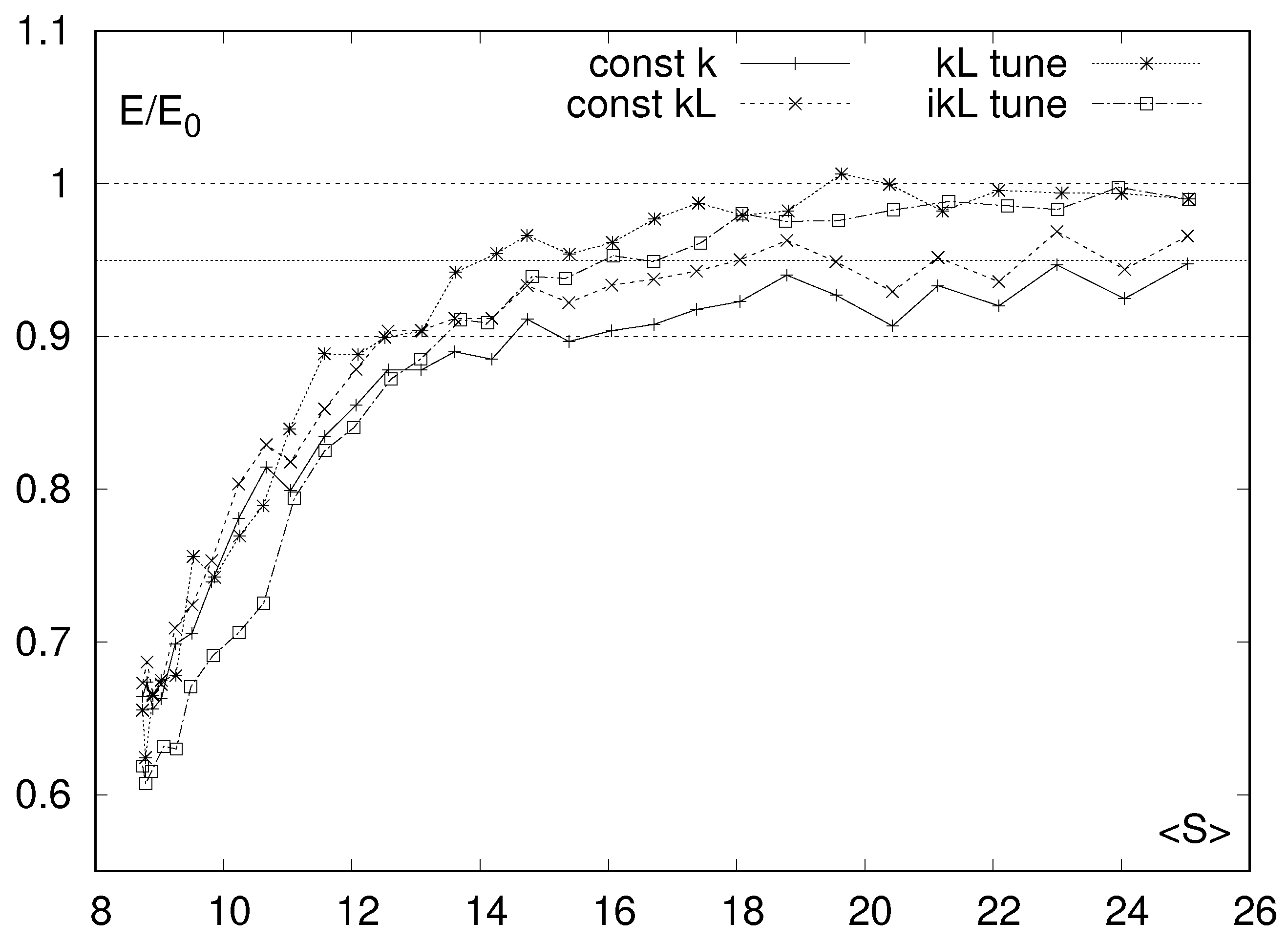 Chemengineering 05 00003 g014