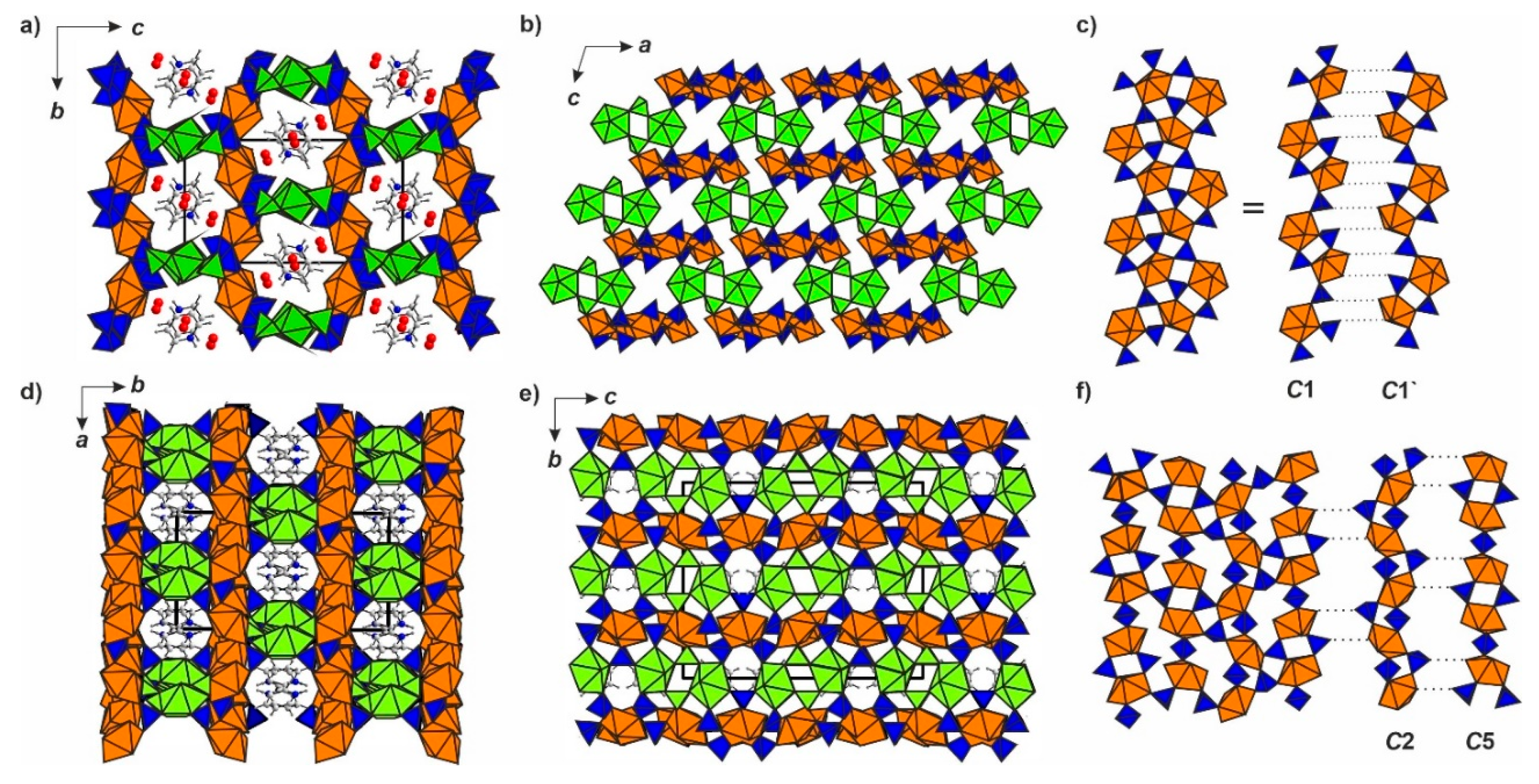 Chemengineering 05 00005 g004 Chemengineering 05 00005 g004