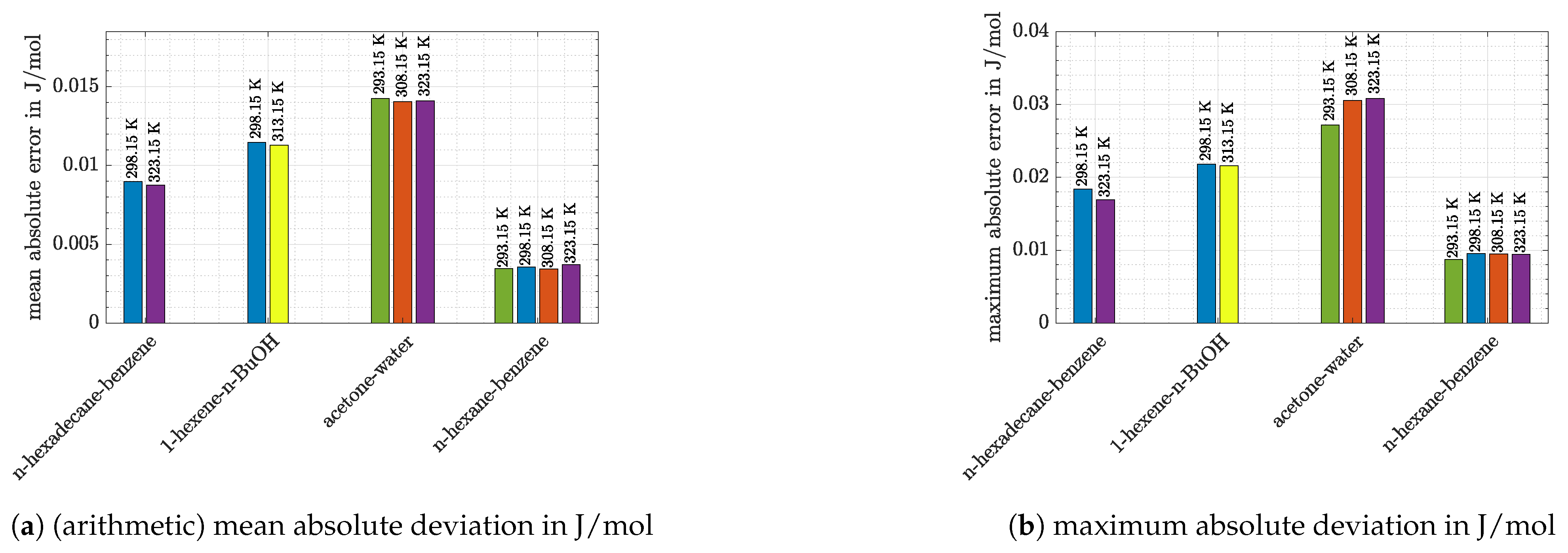 Chemengineering 05 00008 g002 Chemengineering 05 00008 g002