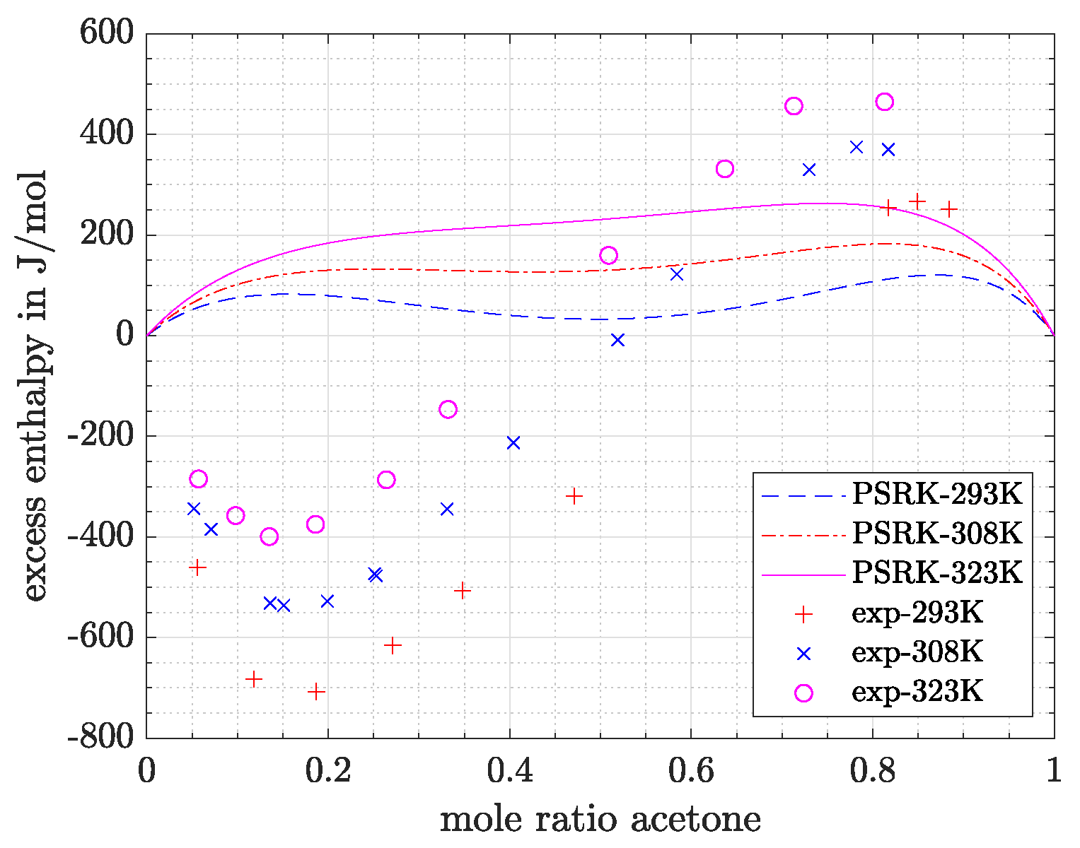 Chemengineering 05 00008 g006 Chemengineering 05 00008 g006