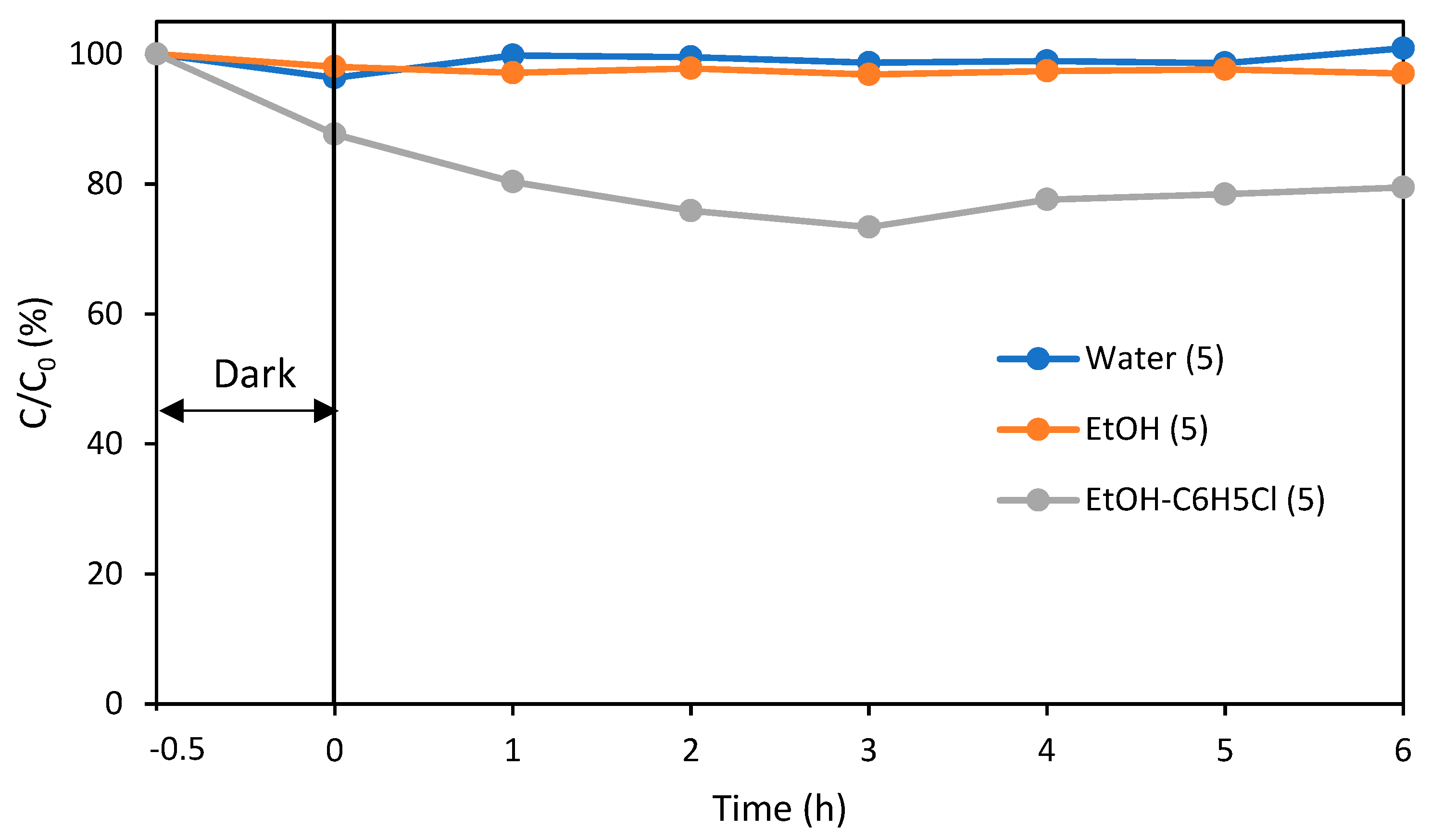 Chemengineering 05 00011 g002 Chemengineering 05 00011 g002