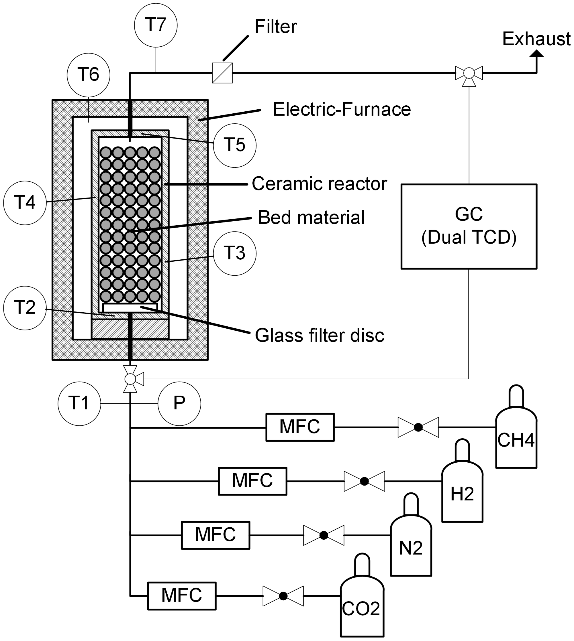 Chemengineering 05 00012 g001 Chemengineering 05 00012 g001