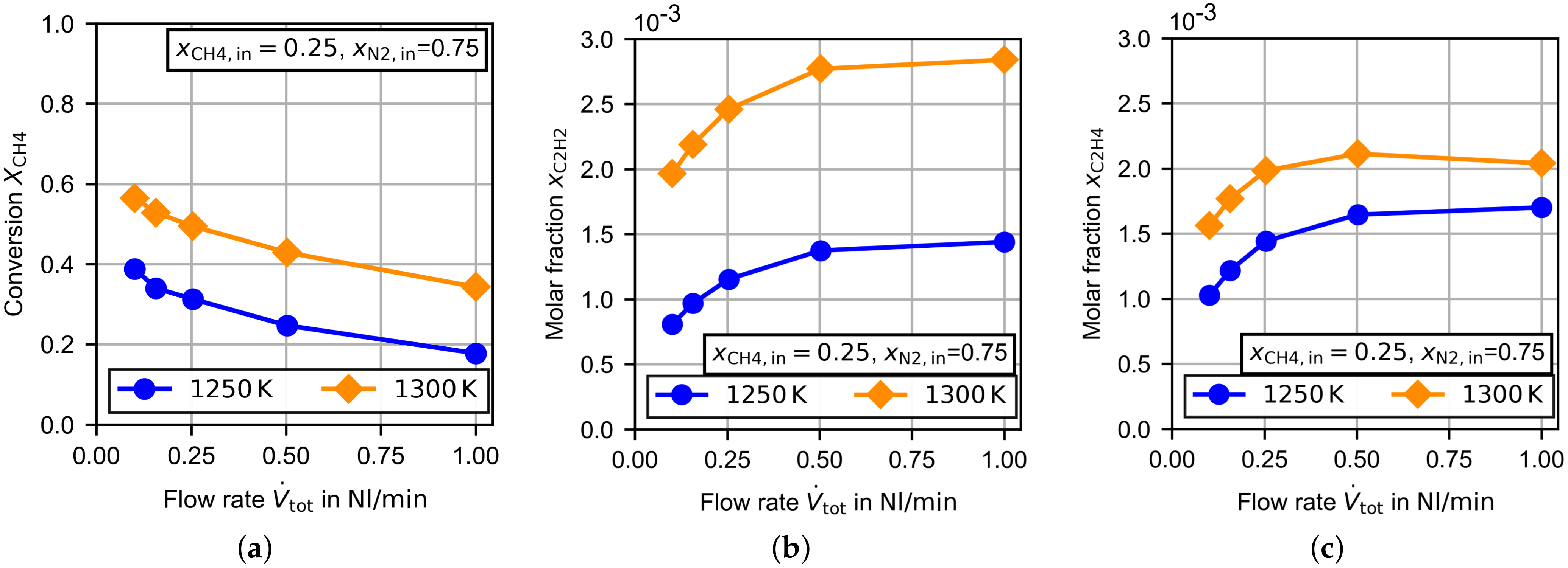 Chemengineering 05 00012 g005 Chemengineering 05 00012 g005