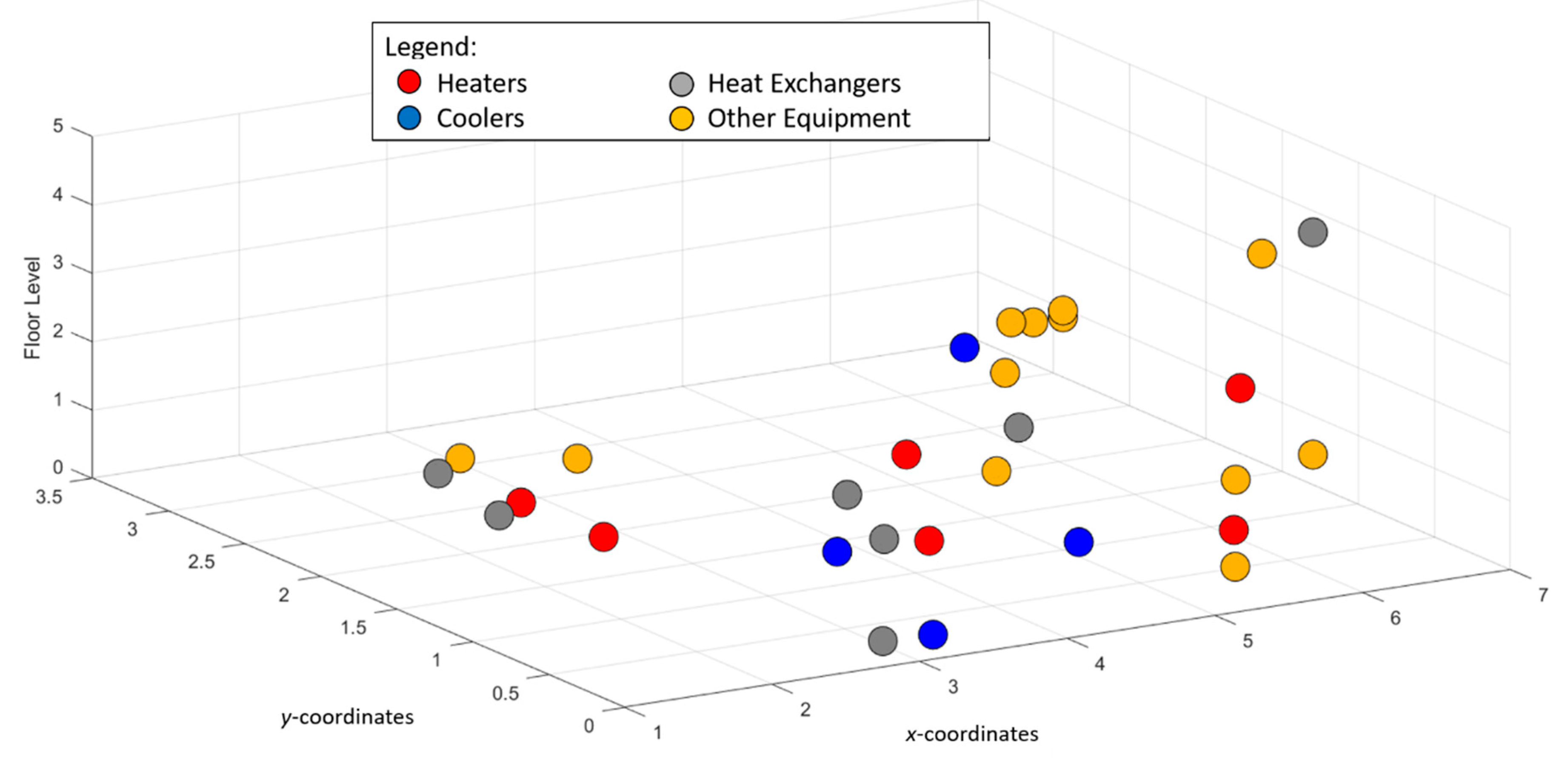 Chemengineering 05 00017 g002