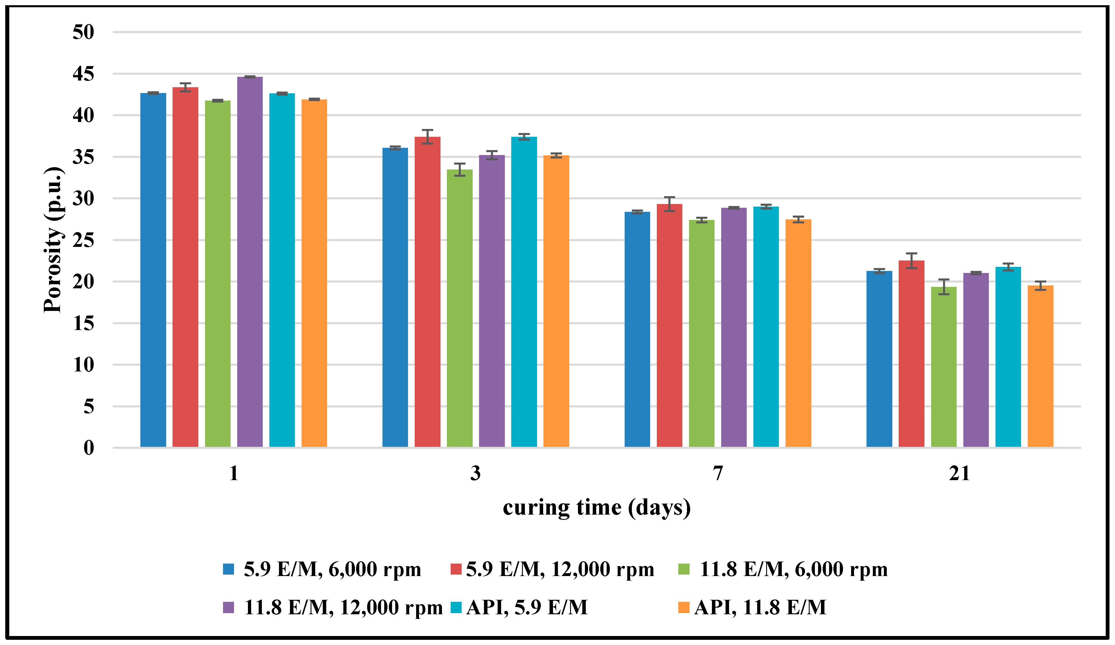 Chemengineering 05 00018 g004 Chemengineering 05 00018 g004