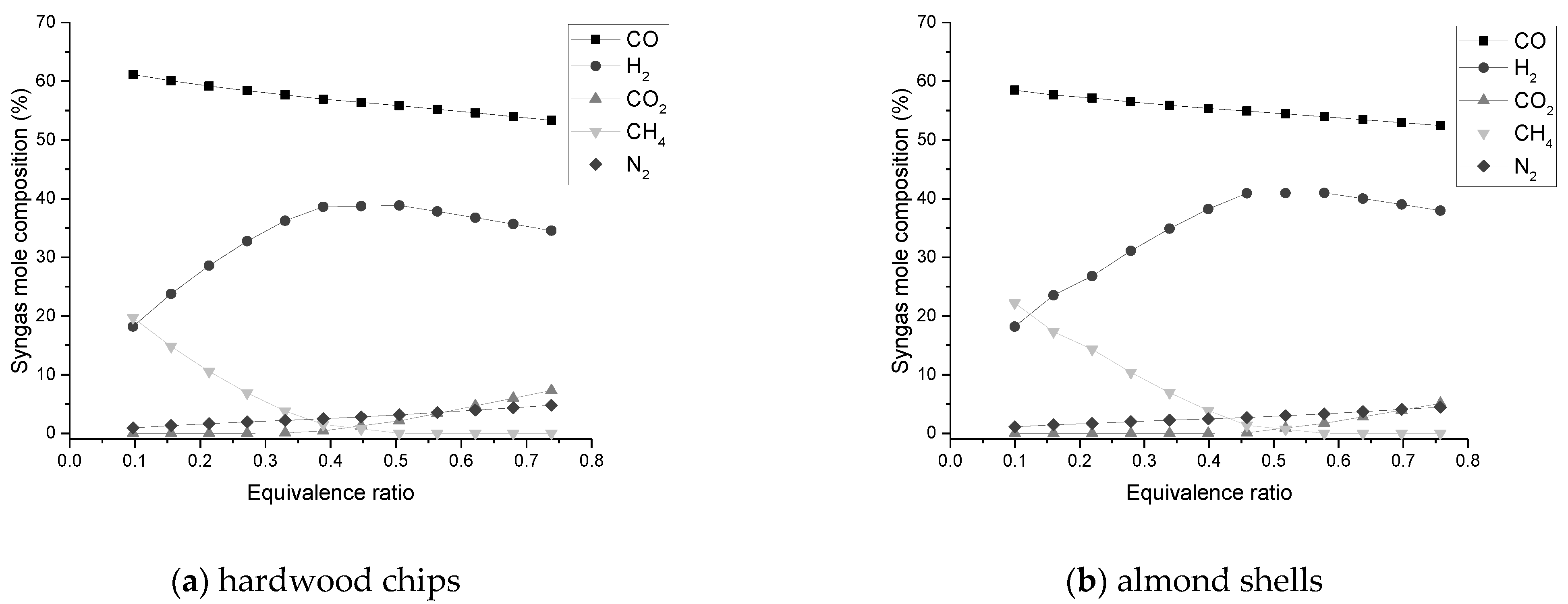 Chemengineering 05 00020 g003