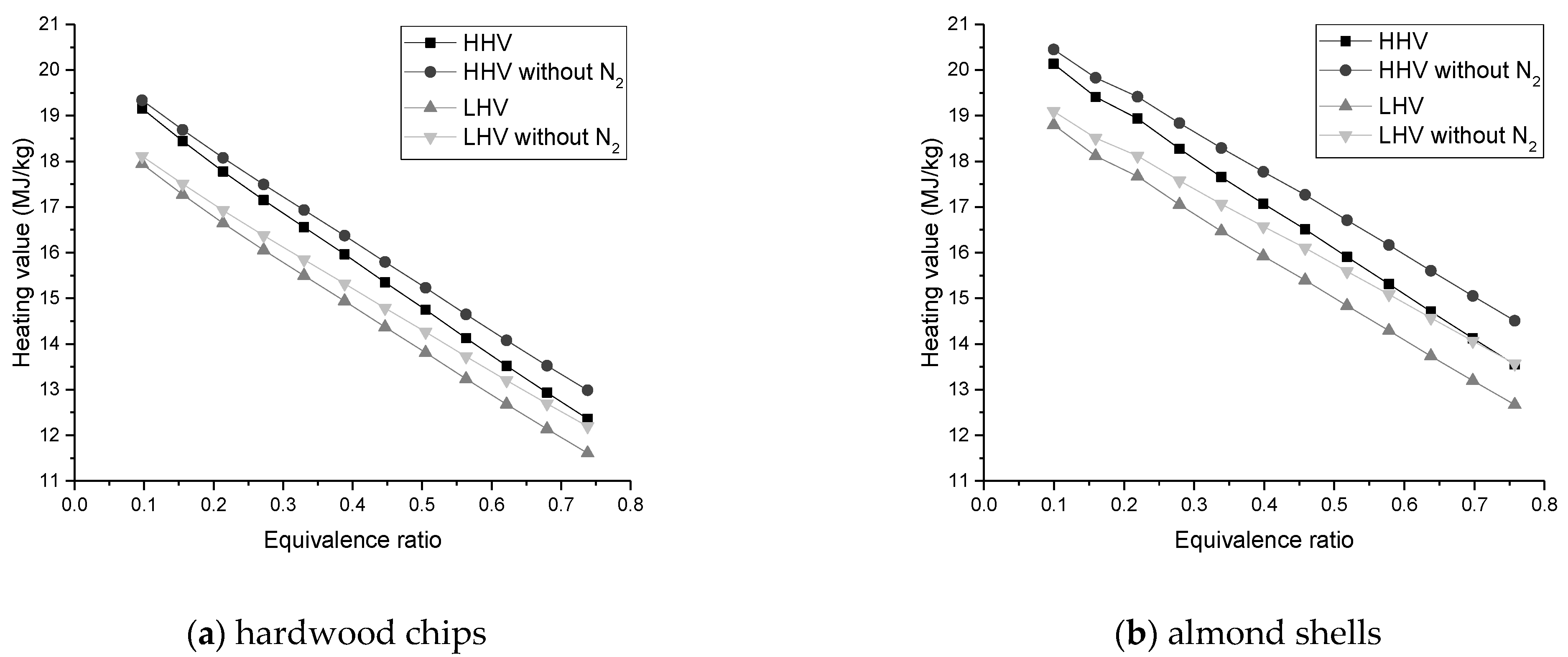 Chemengineering 05 00020 g005