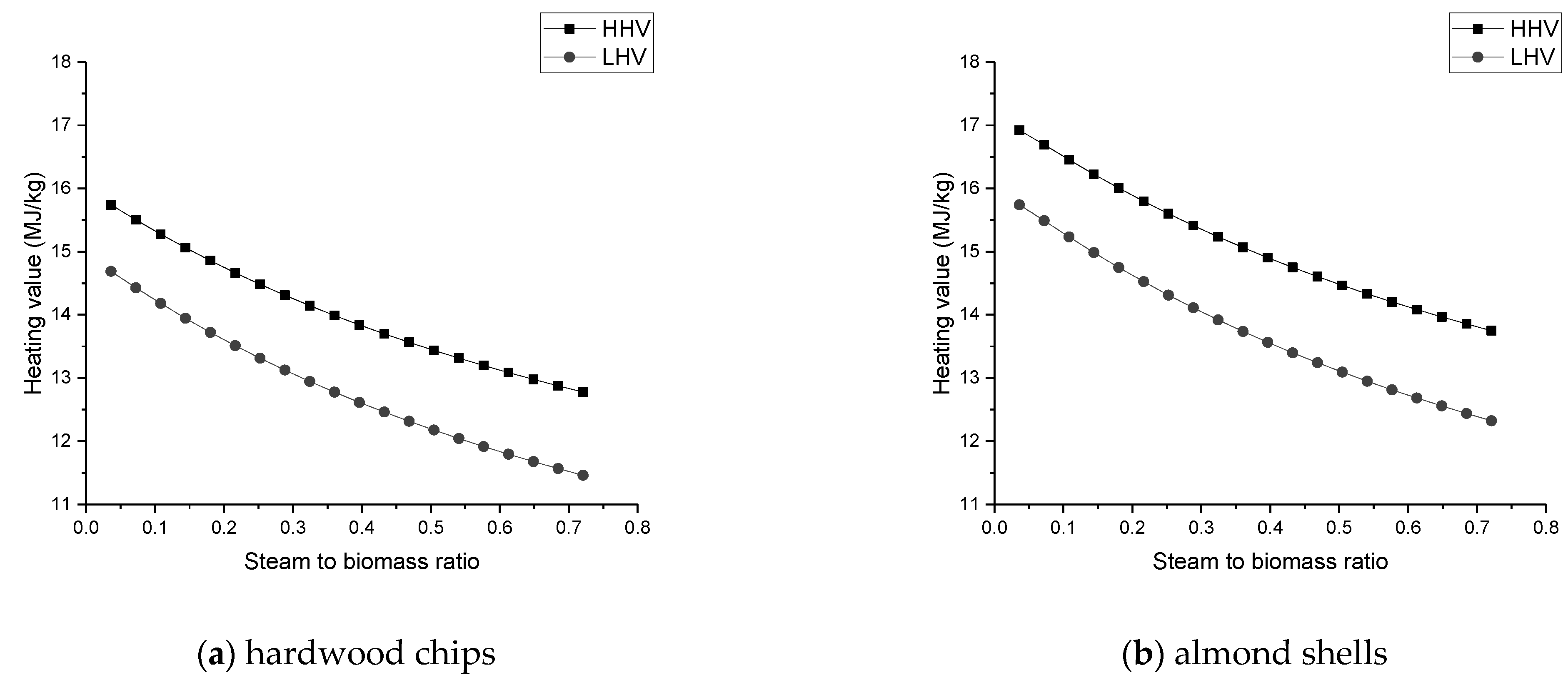 Chemengineering 05 00020 g009