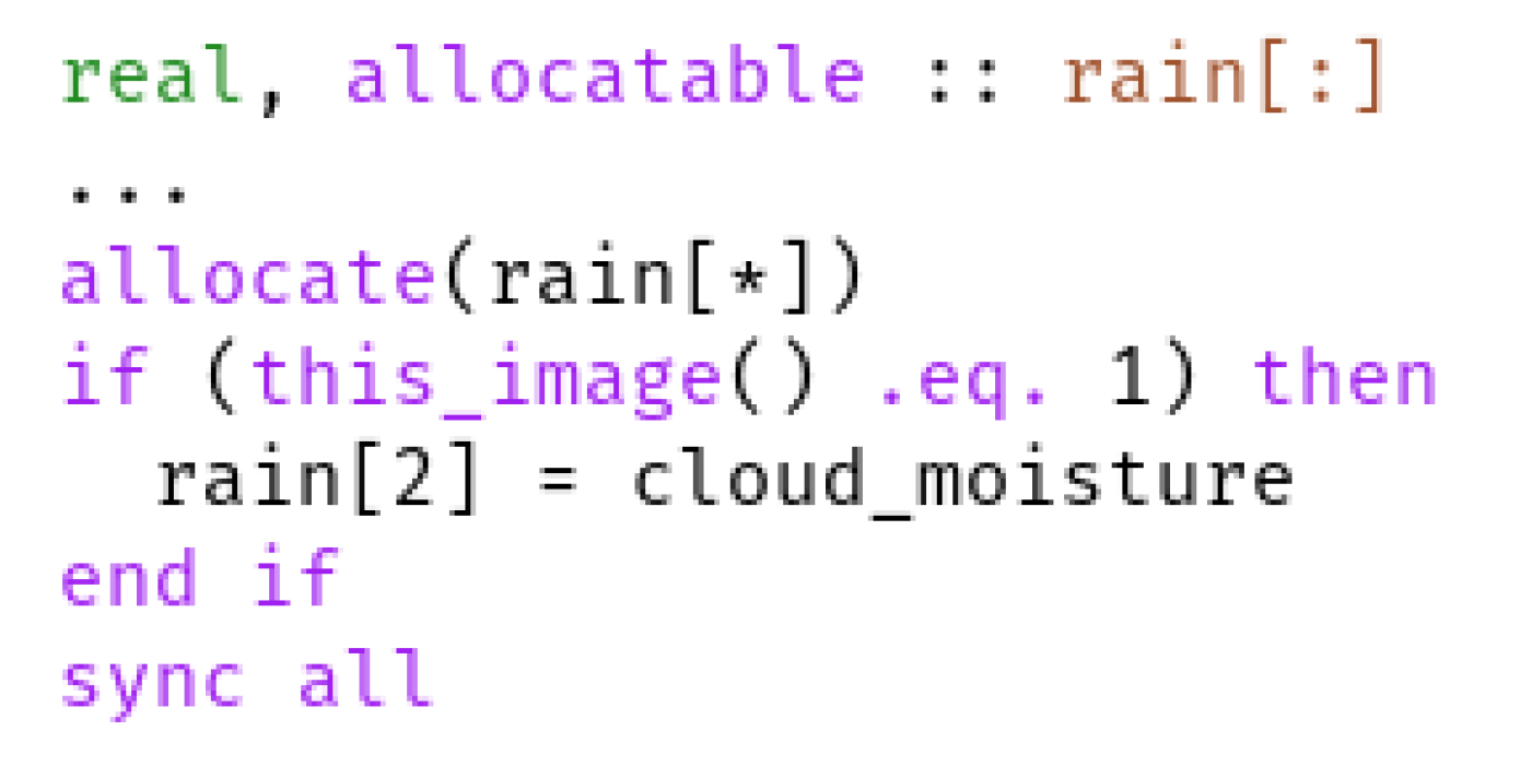 Chemengineering 05 00021 g002 Chemengineering 05 00021 g002