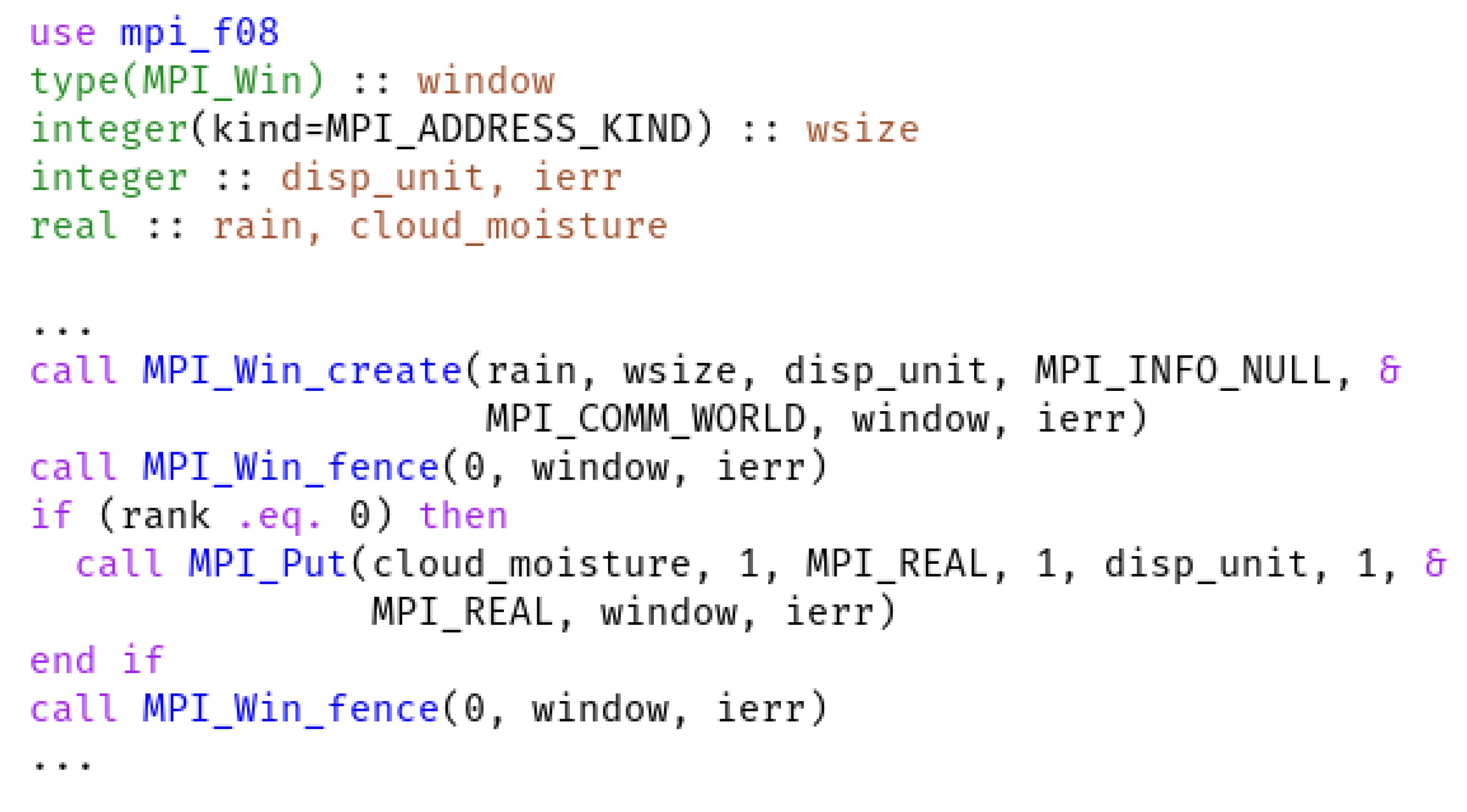 Chemengineering 05 00021 g003 Chemengineering 05 00021 g003