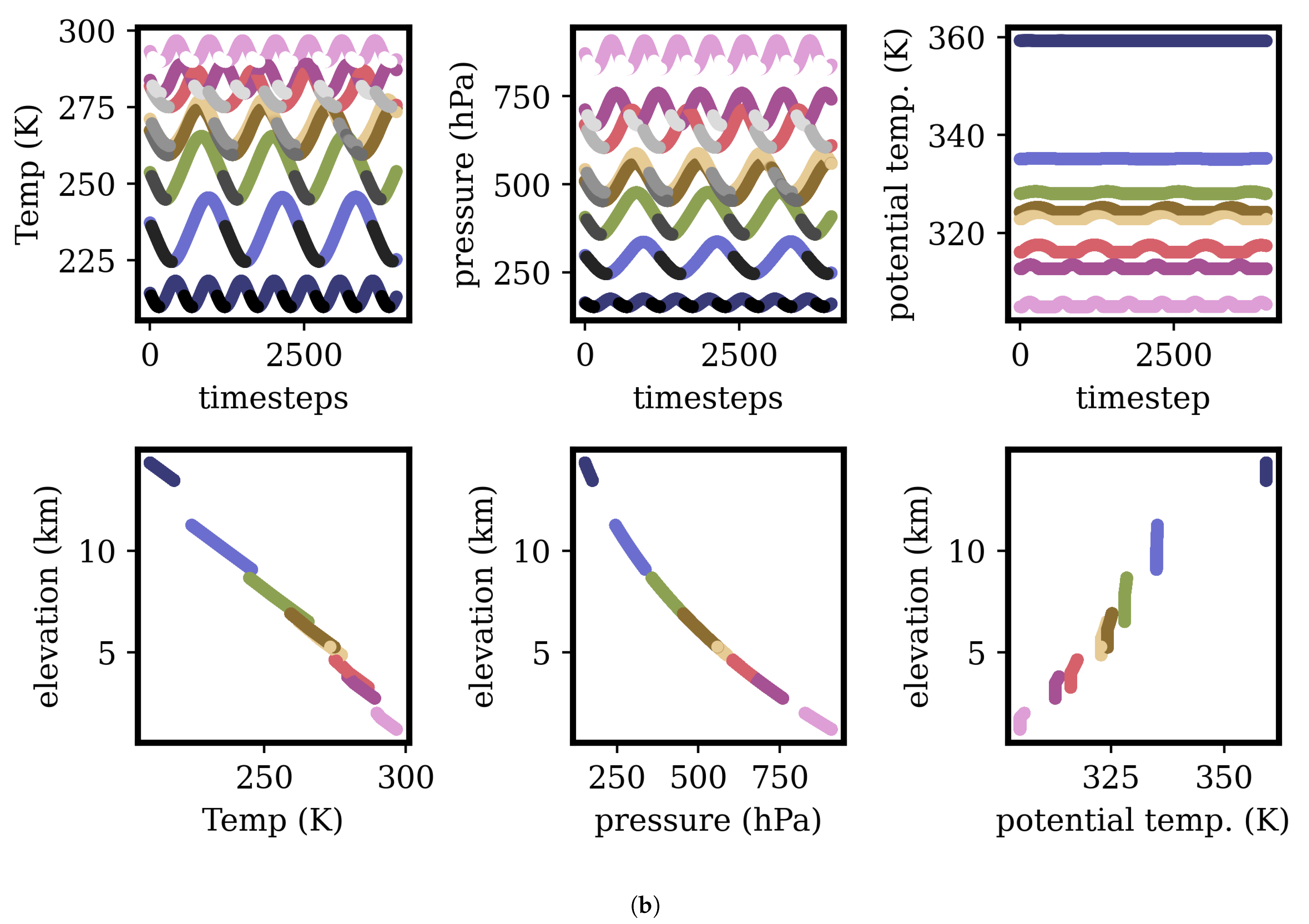 Chemengineering 05 00021 g009b Chemengineering 05 00021 g009b