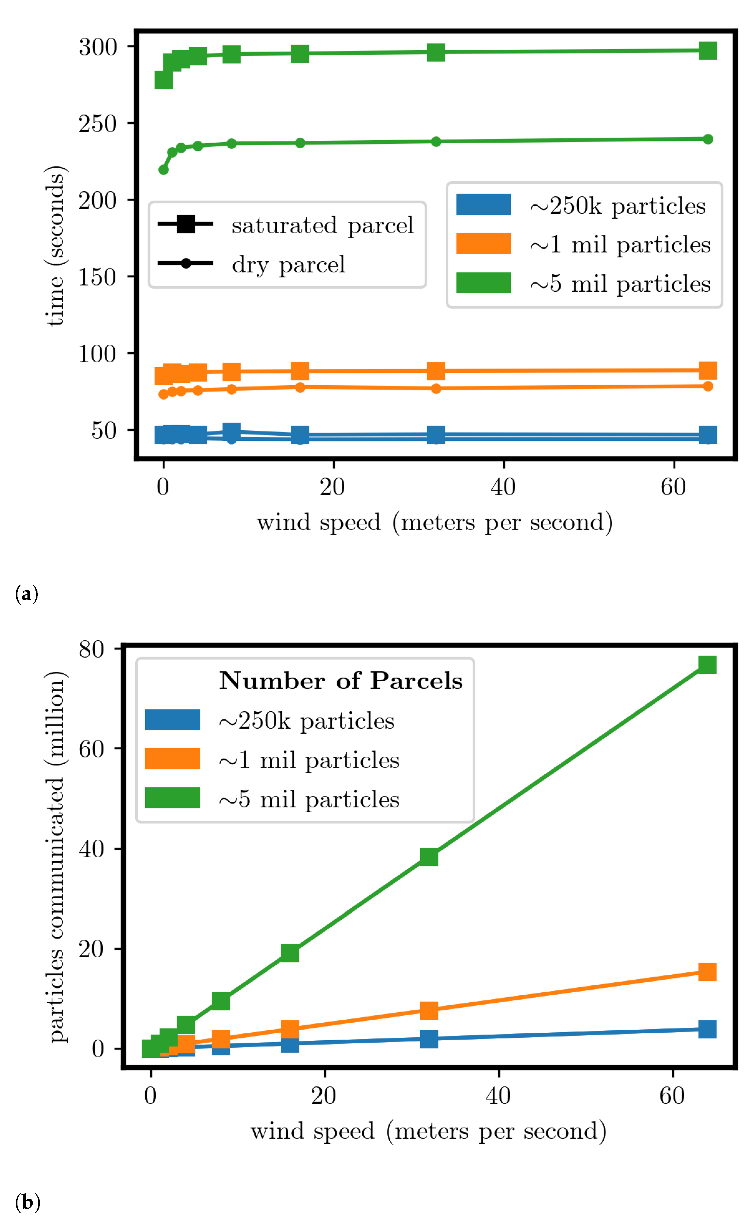 Chemengineering 05 00021 g012 Chemengineering 05 00021 g012