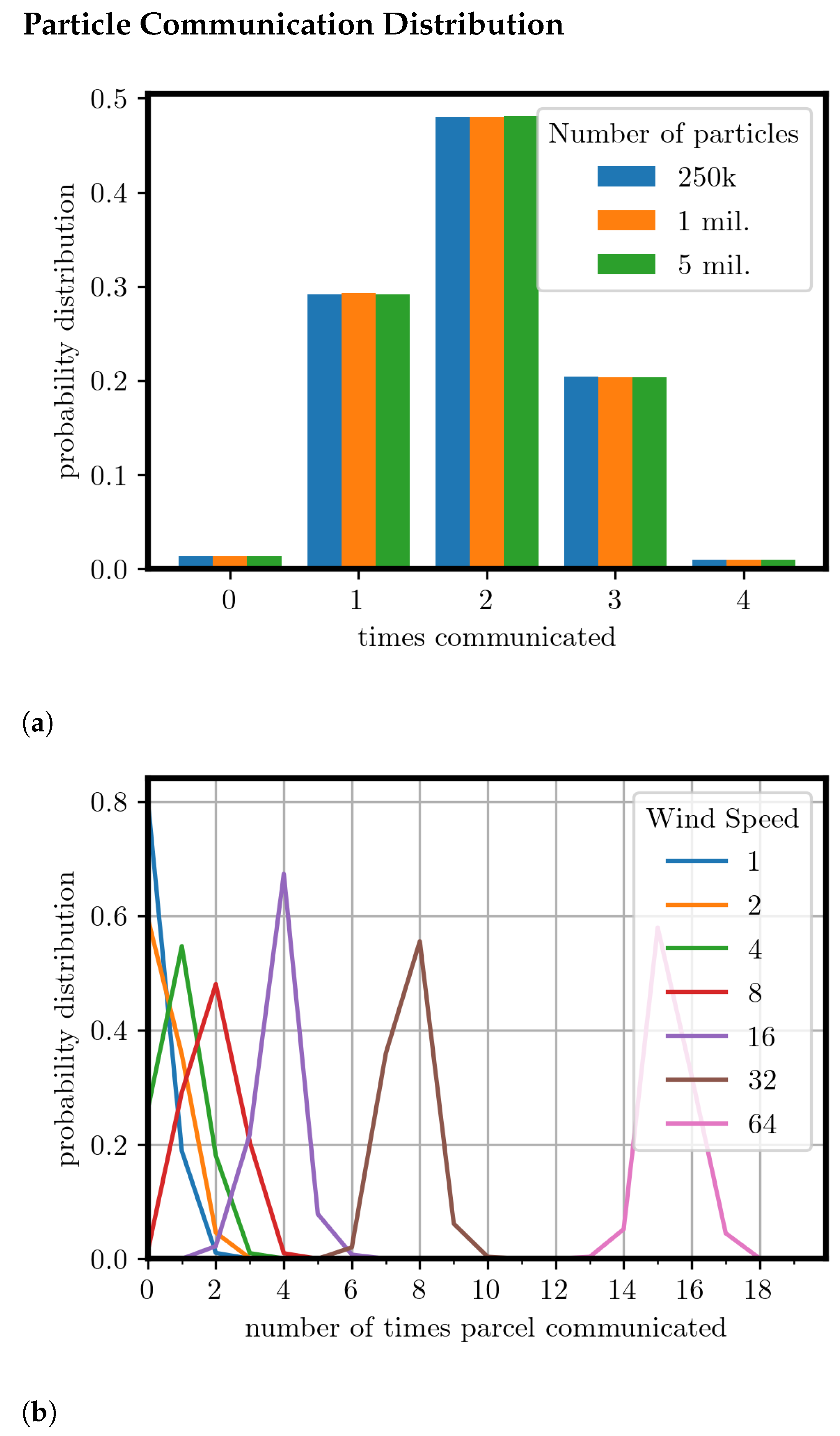Chemengineering 05 00021 g013 Chemengineering 05 00021 g013
