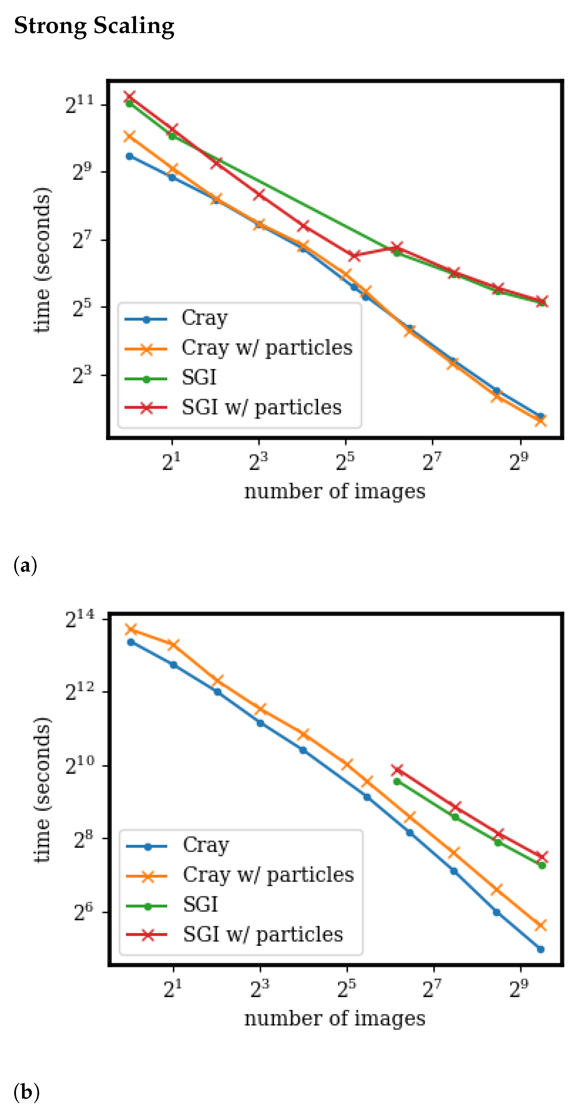 Chemengineering 05 00021 g014 Chemengineering 05 00021 g014
