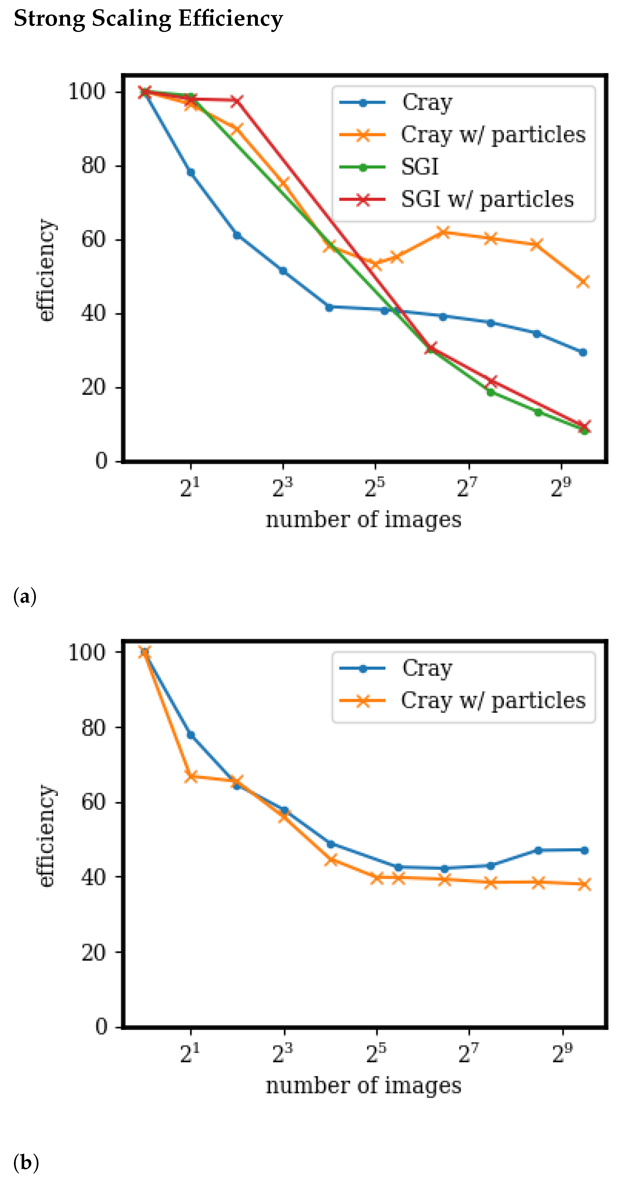 Chemengineering 05 00021 g015 Chemengineering 05 00021 g015