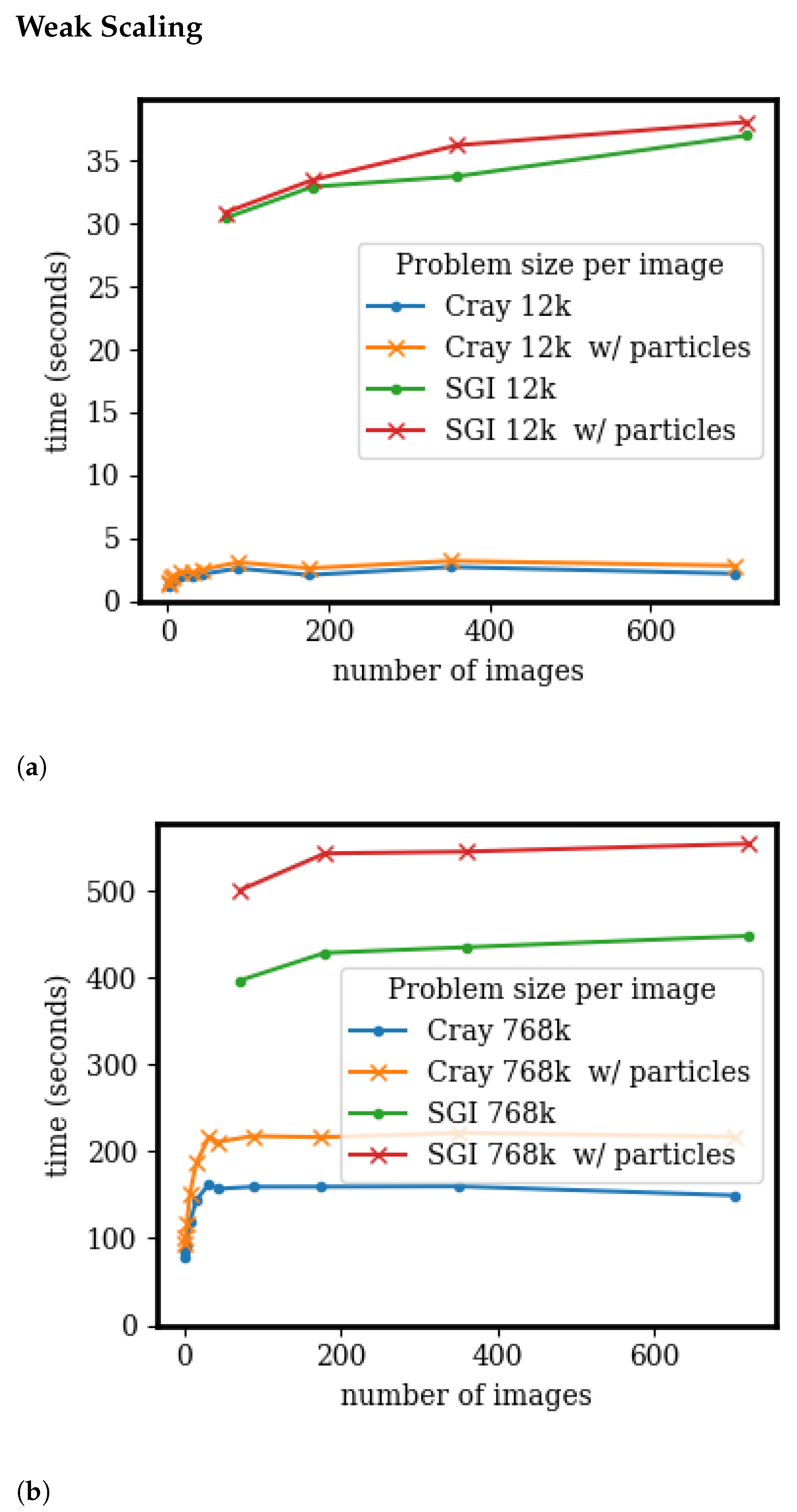 Chemengineering 05 00021 g016 Chemengineering 05 00021 g016