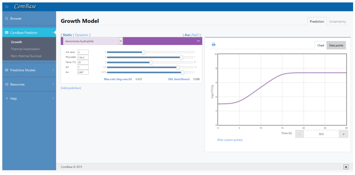 Chemengineering 05 00022 g002 Chemengineering 05 00022 g002