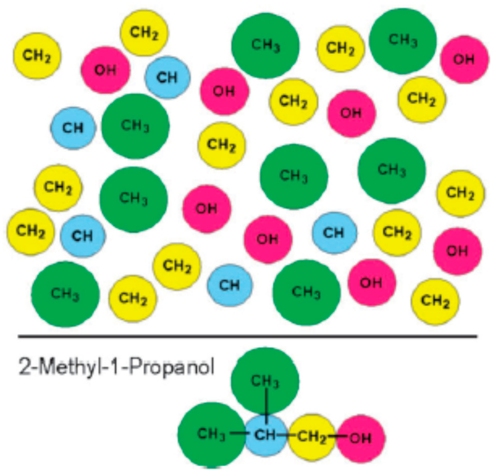 Chemengineering 05 00024 g001