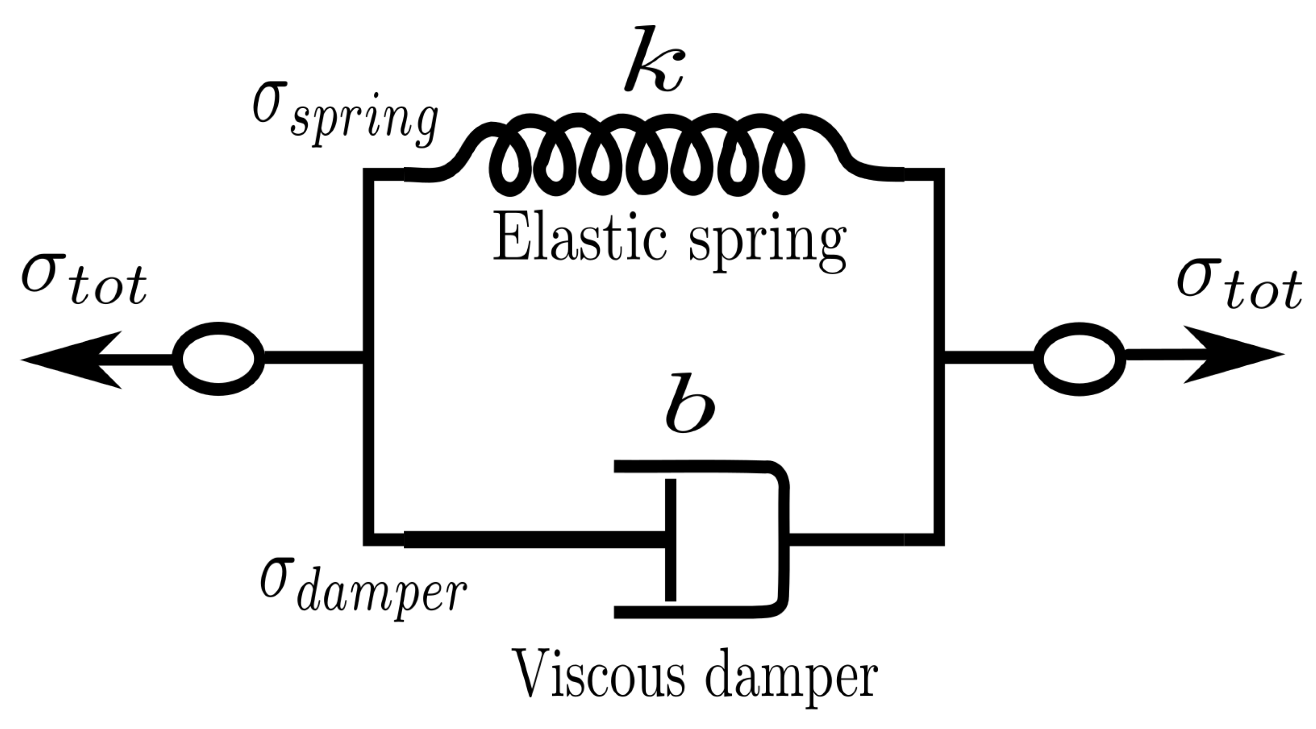Chemengineering 05 00030 g002