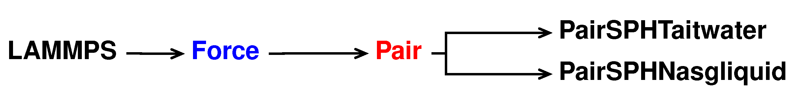 Chemengineering 05 00030 g004