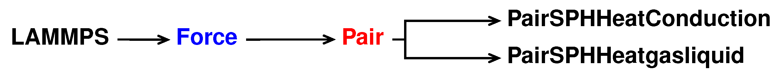 Chemengineering 05 00030 g005