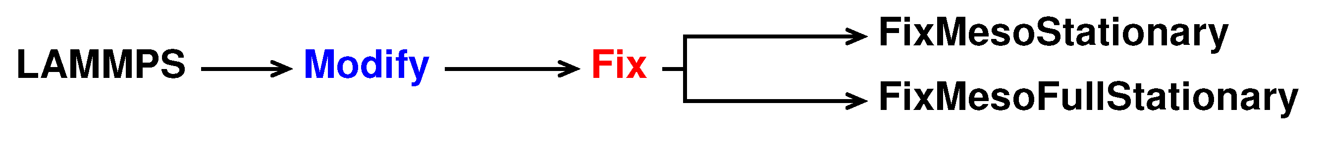Chemengineering 05 00030 g006