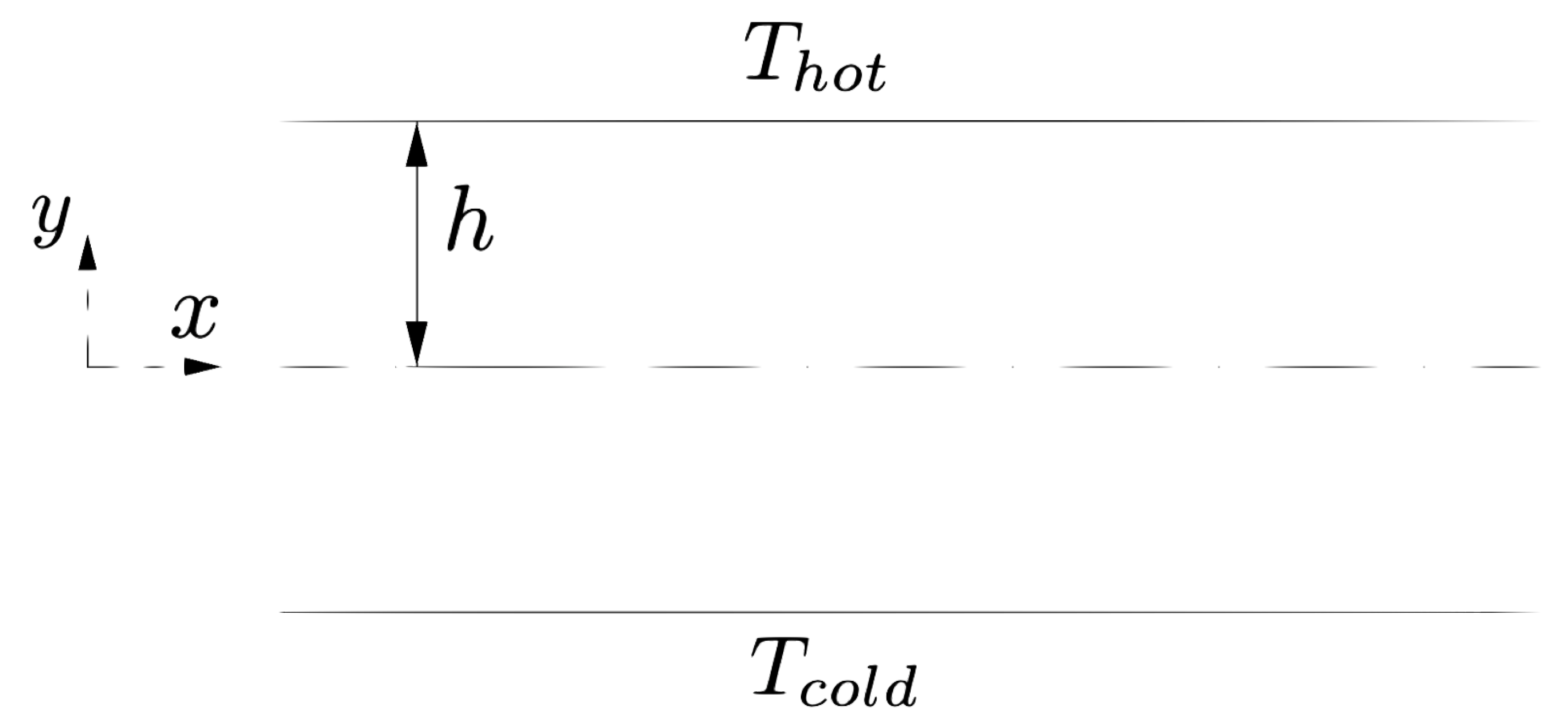 Chemengineering 05 00030 g008
