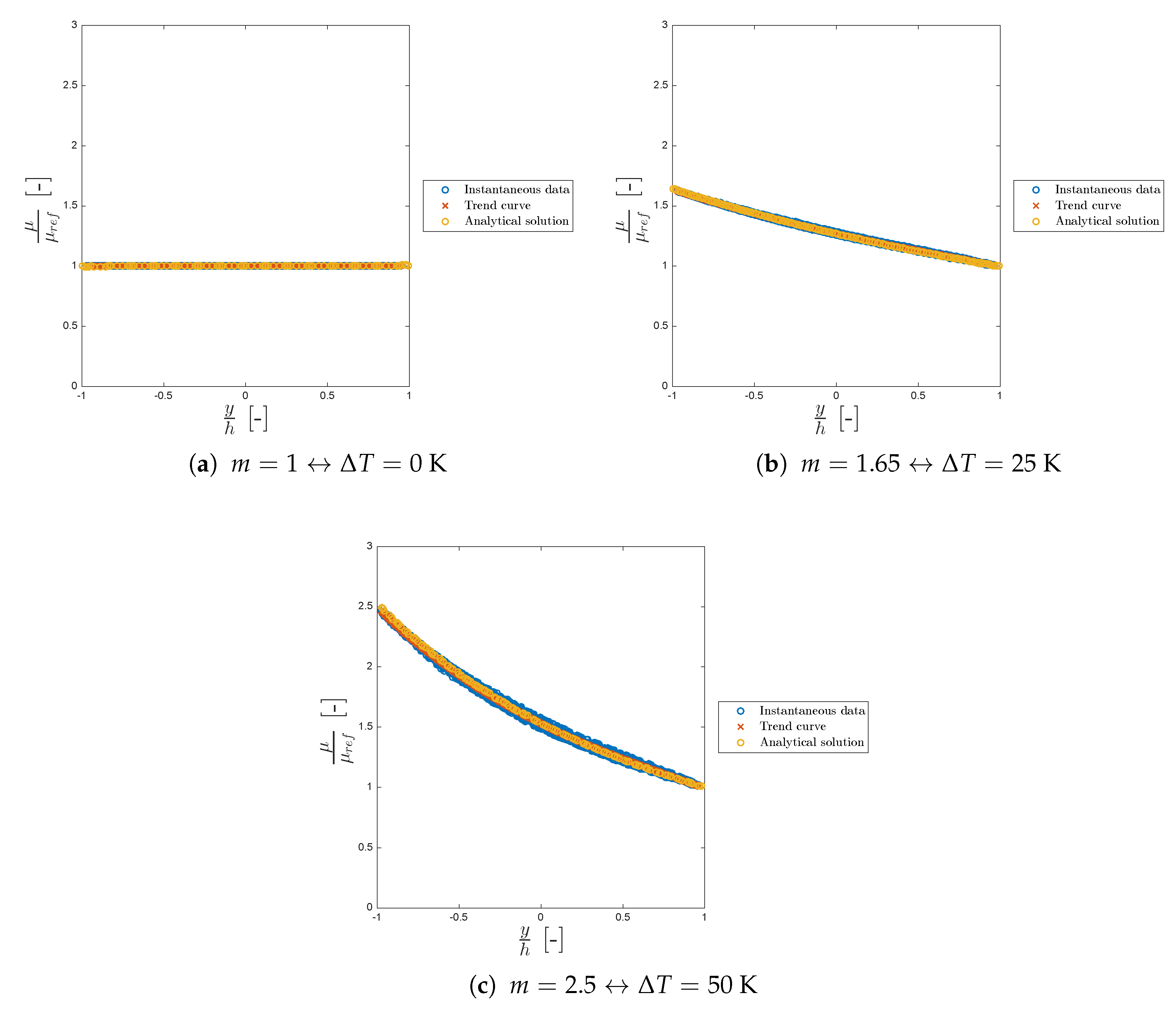 Chemengineering 05 00030 g009