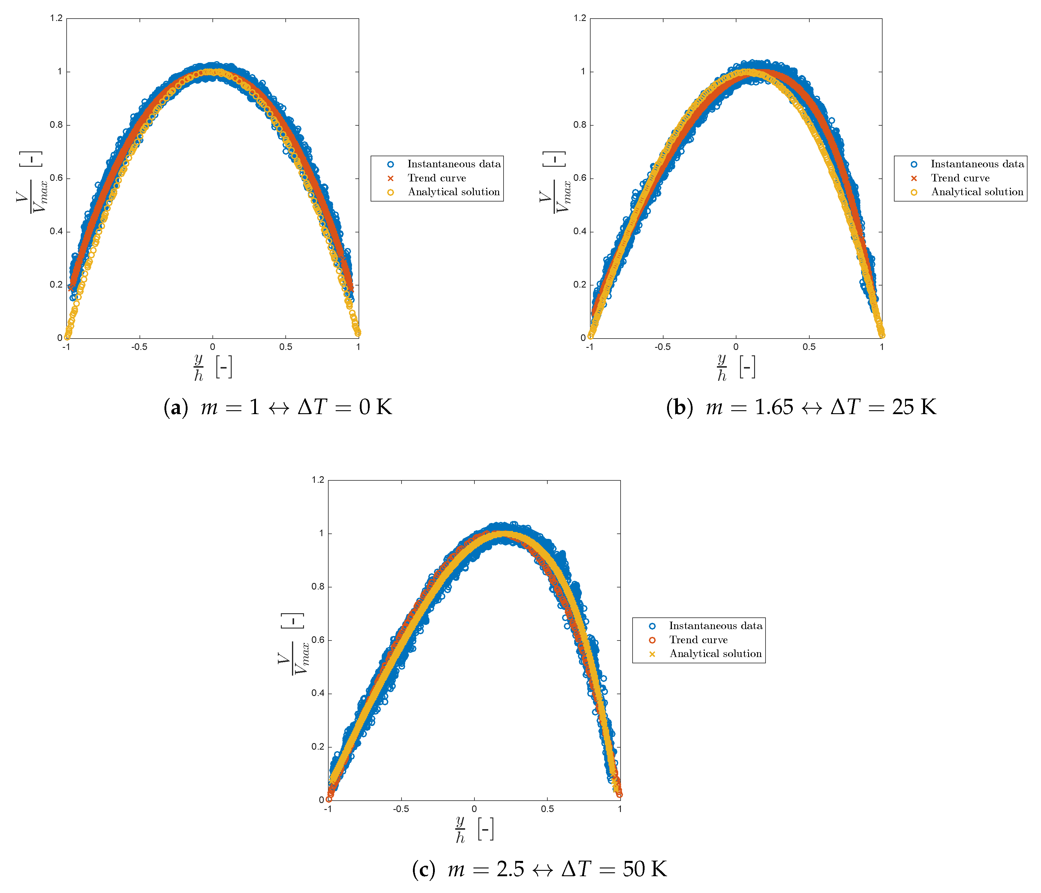 Chemengineering 05 00030 g010