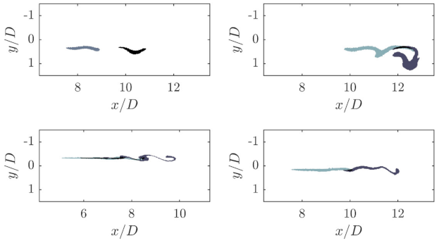 Chemengineering 05 00031 g015