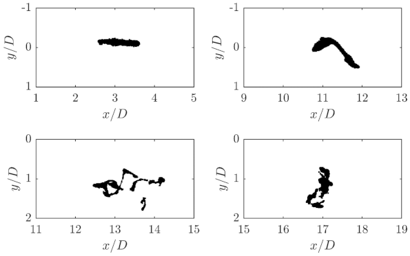 Chemengineering 05 00031 g017