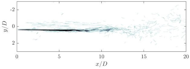 Chemengineering 05 00031 g018
