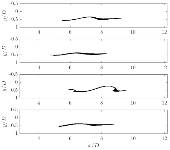 Chemengineering 05 00031 g019