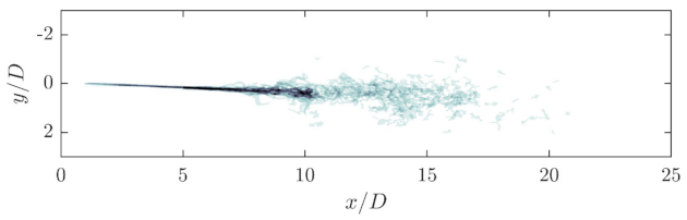 Chemengineering 05 00031 g020
