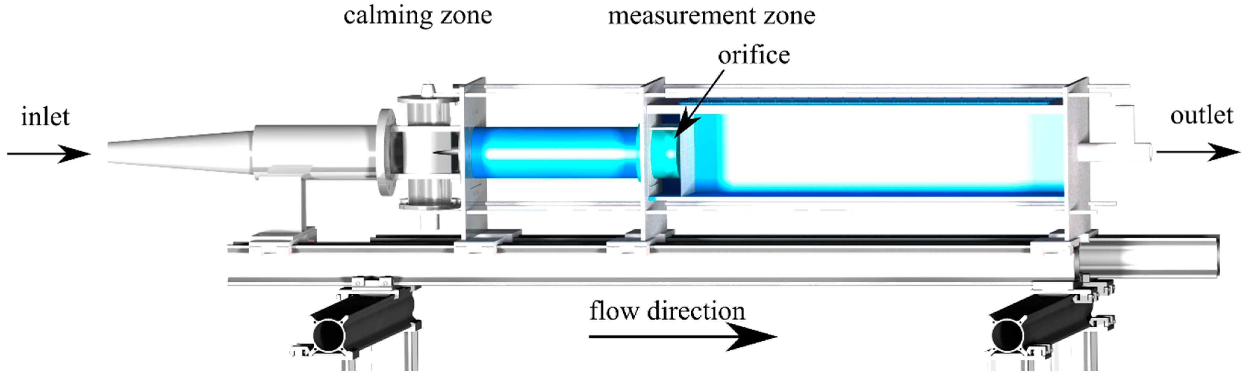 Chemengineering 05 00032 g001 550