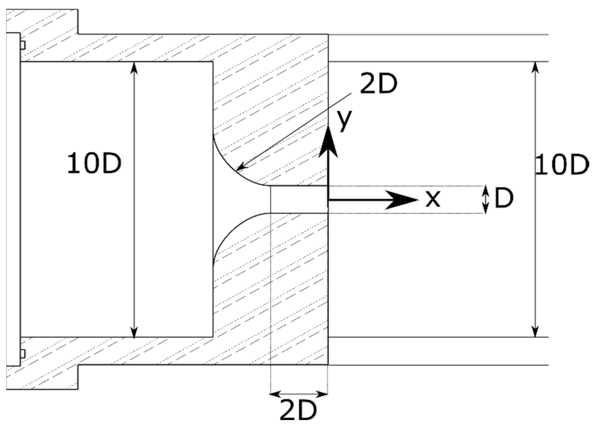 Chemengineering 05 00032 g002 550