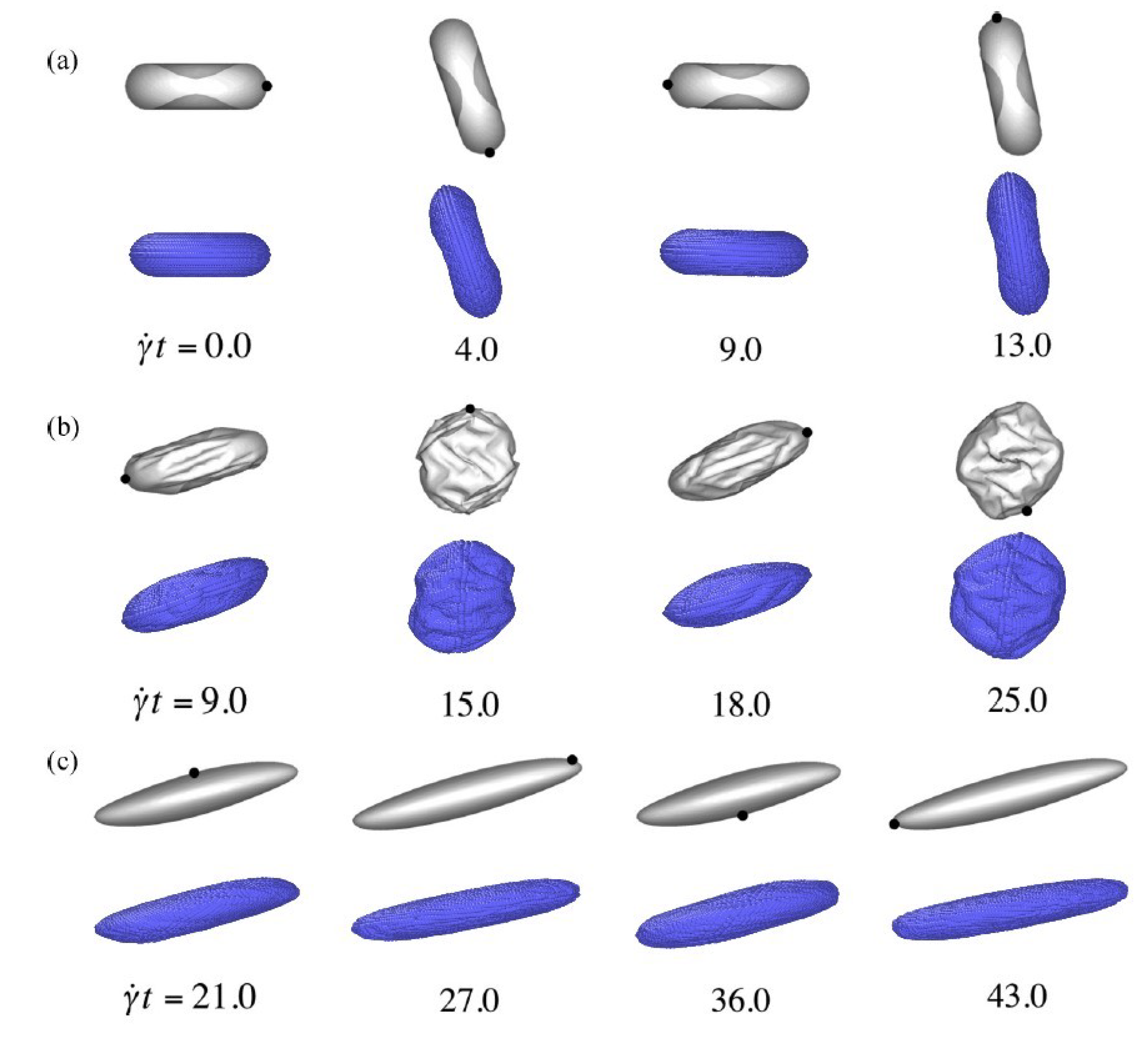 Chemengineering 05 00033 g006