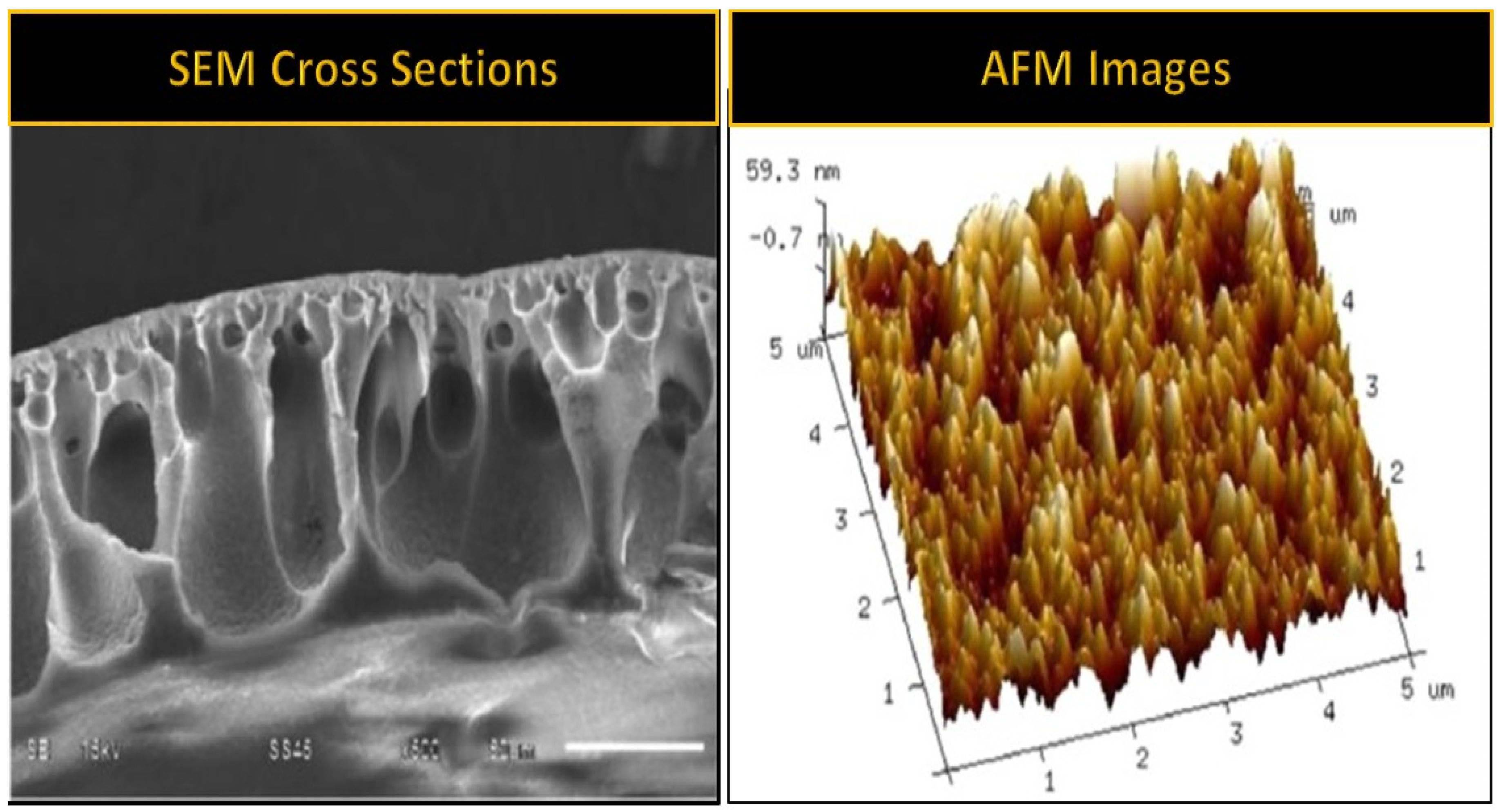 Chemengineering 05 00034 g007 550