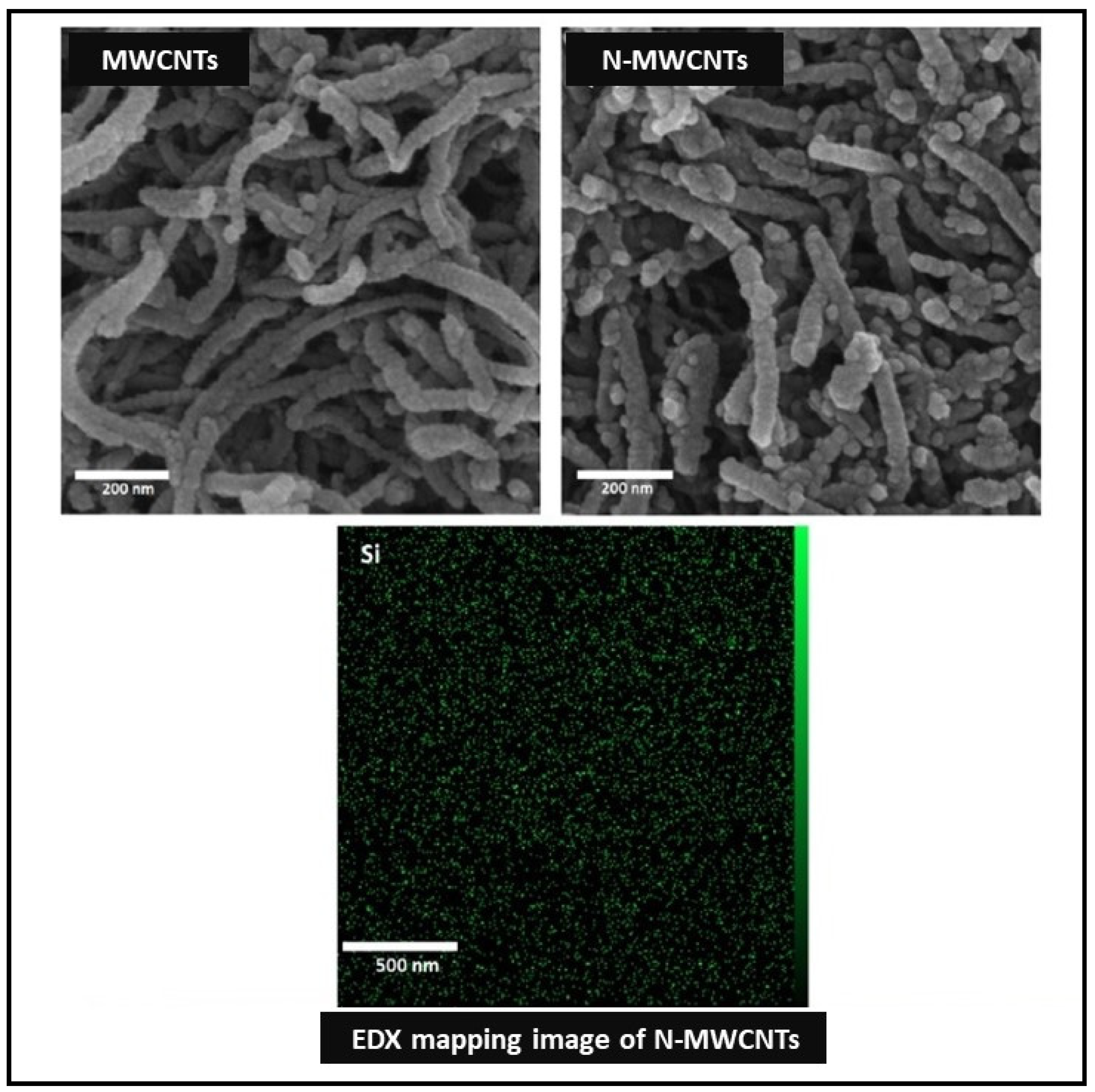 Chemengineering 05 00034 g011 550