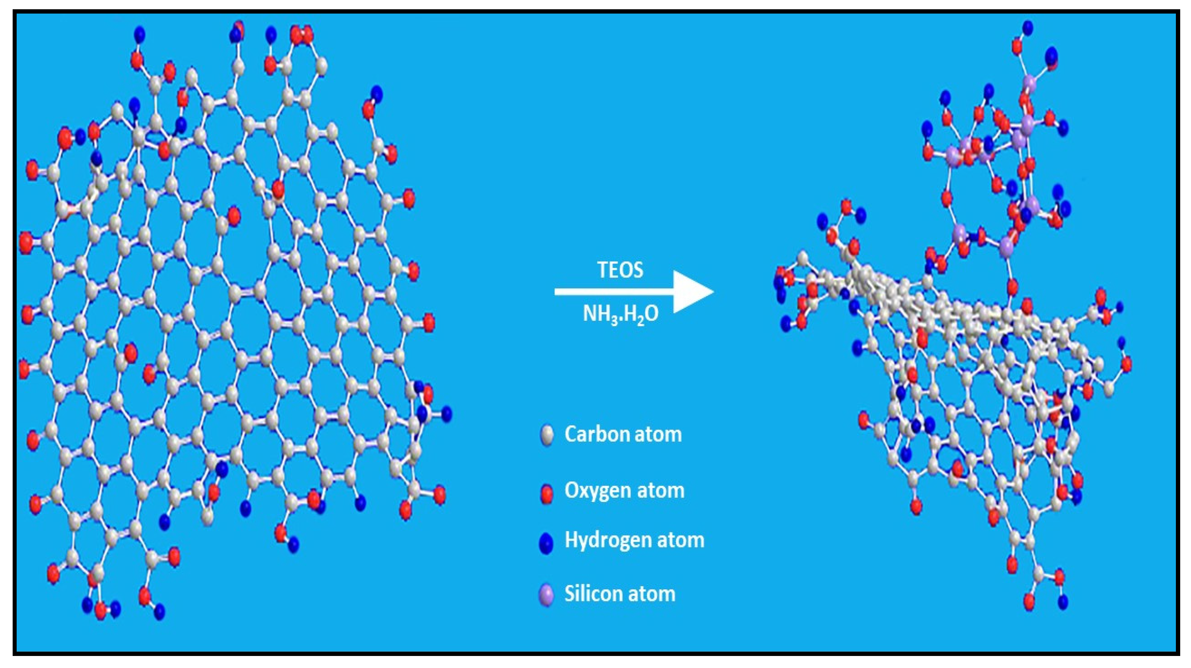 Chemengineering 05 00034 g014 550